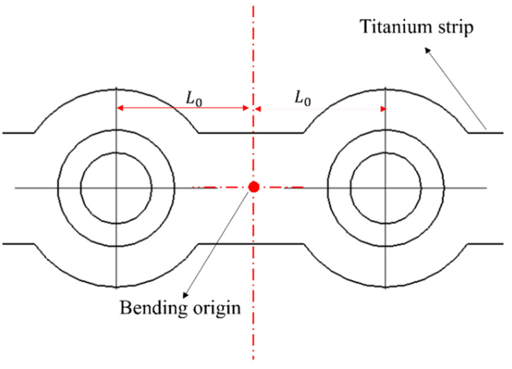 Machines 10 00068 g003