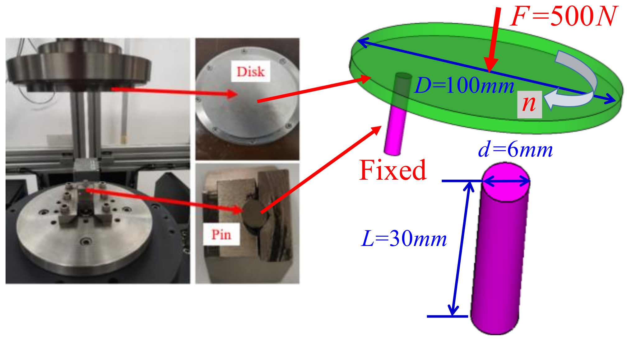Machines 10 00069 g001 Machines 10 00069 g001