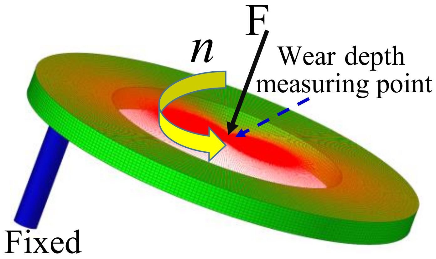 Machines 10 00069 g003 Machines 10 00069 g003