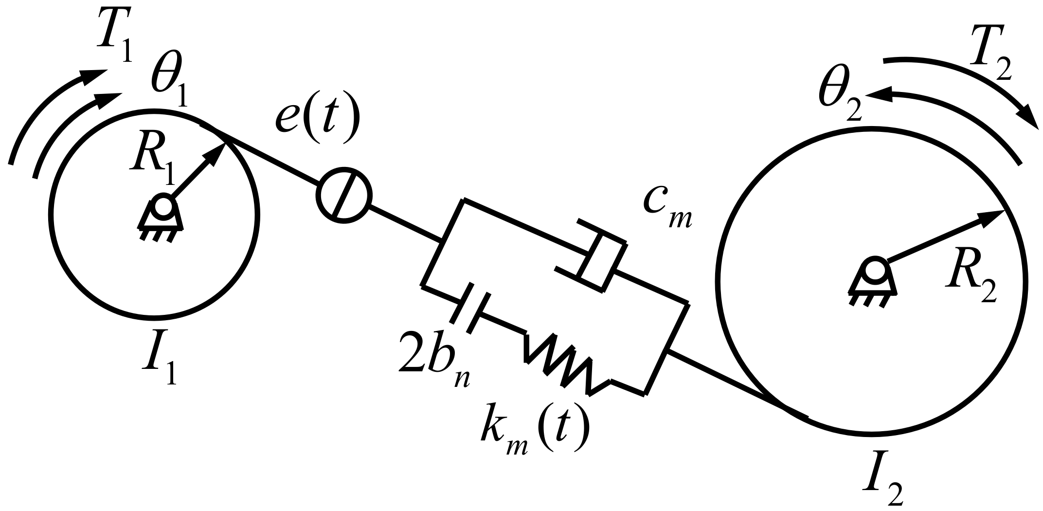 Machines 10 00069 g004 Machines 10 00069 g004