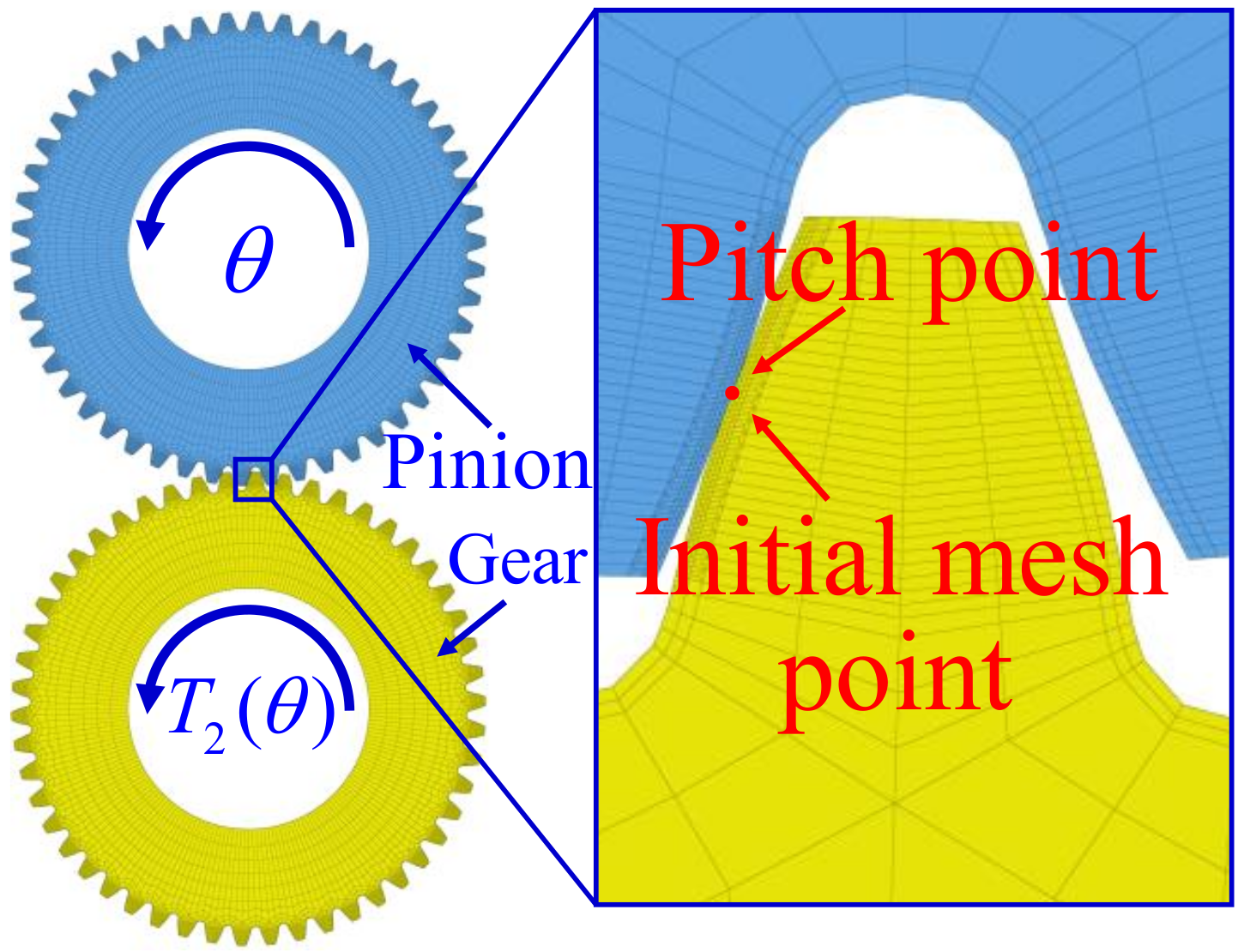 Machines 10 00069 g008 Machines 10 00069 g008