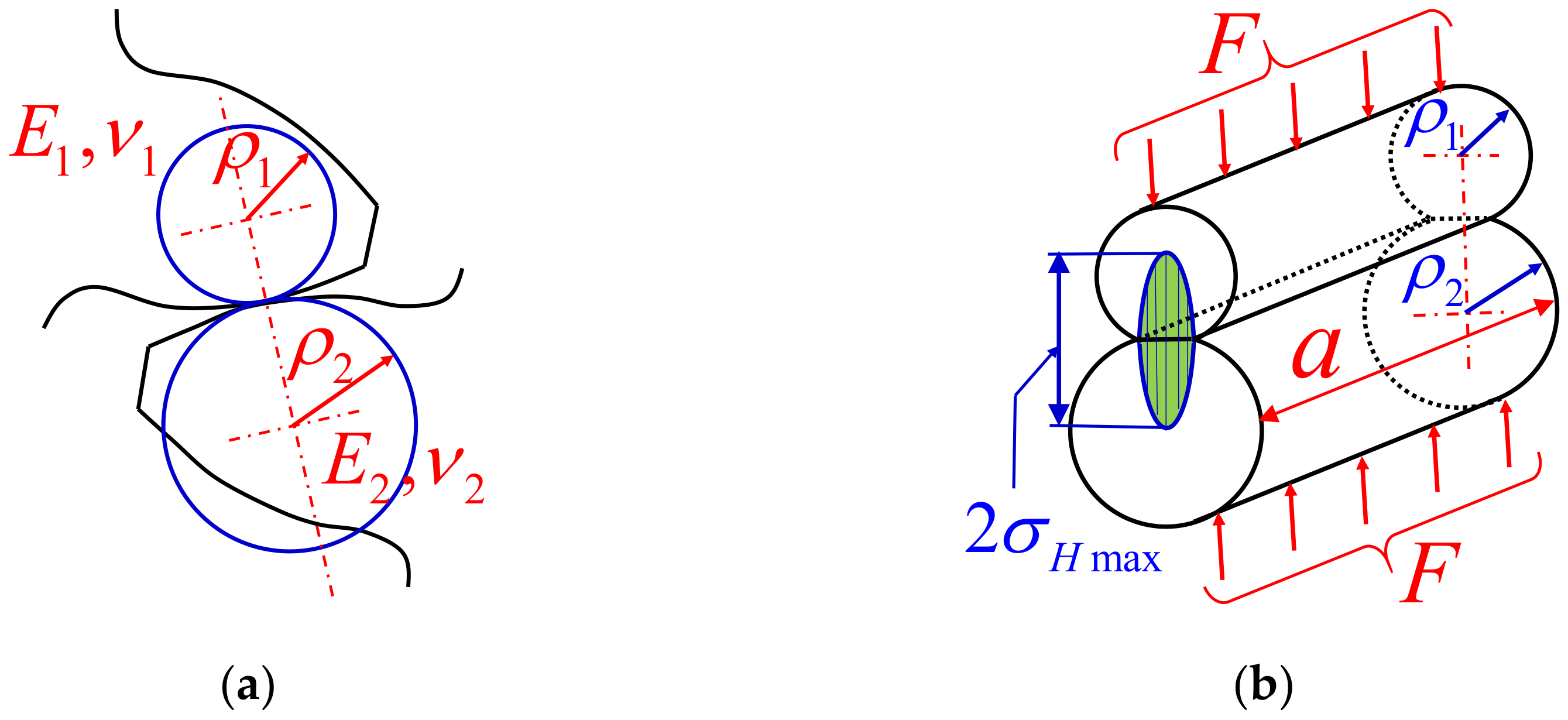 Machines 10 00069 g009 Machines 10 00069 g009