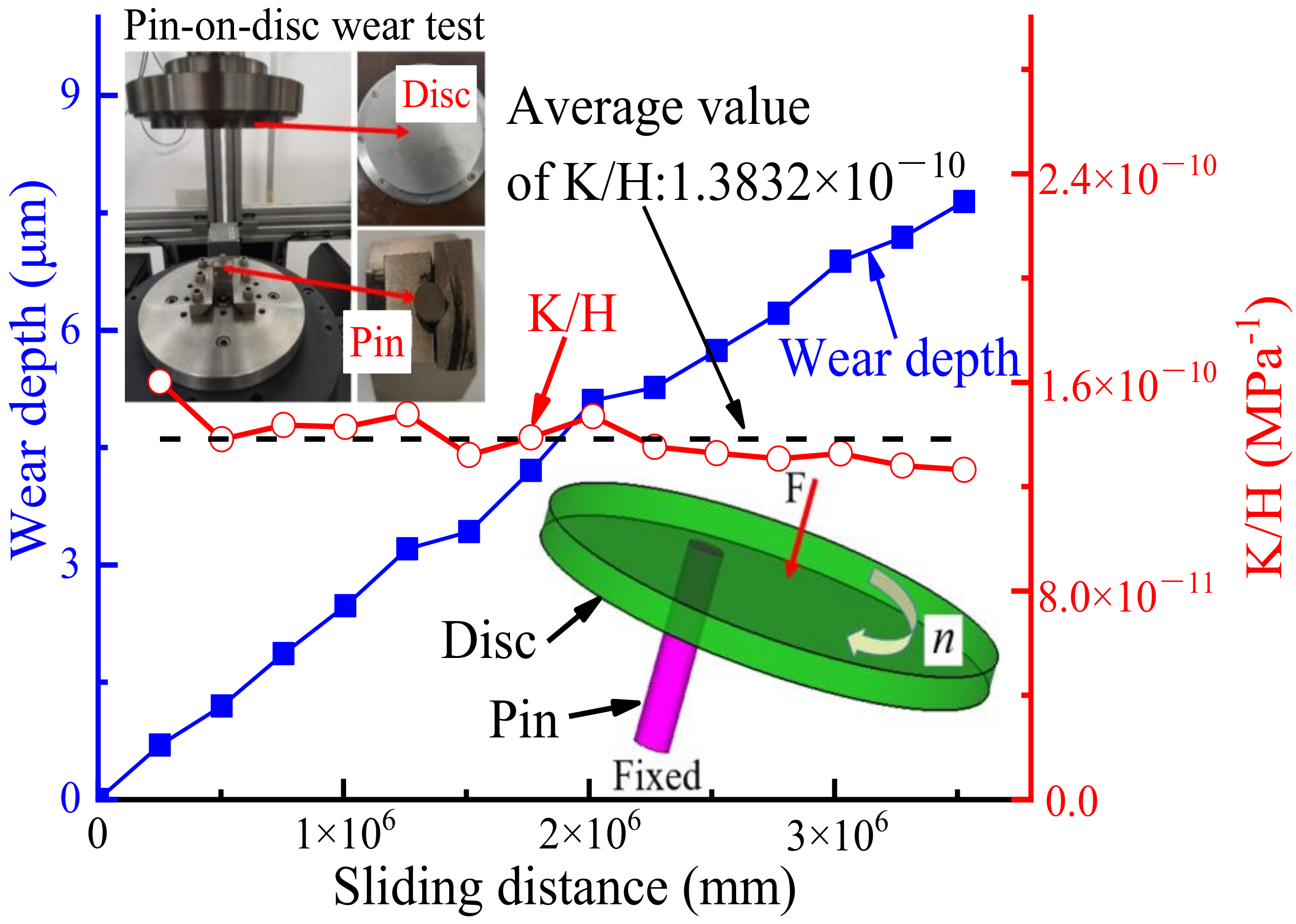 Machines 10 00069 g012 Machines 10 00069 g012
