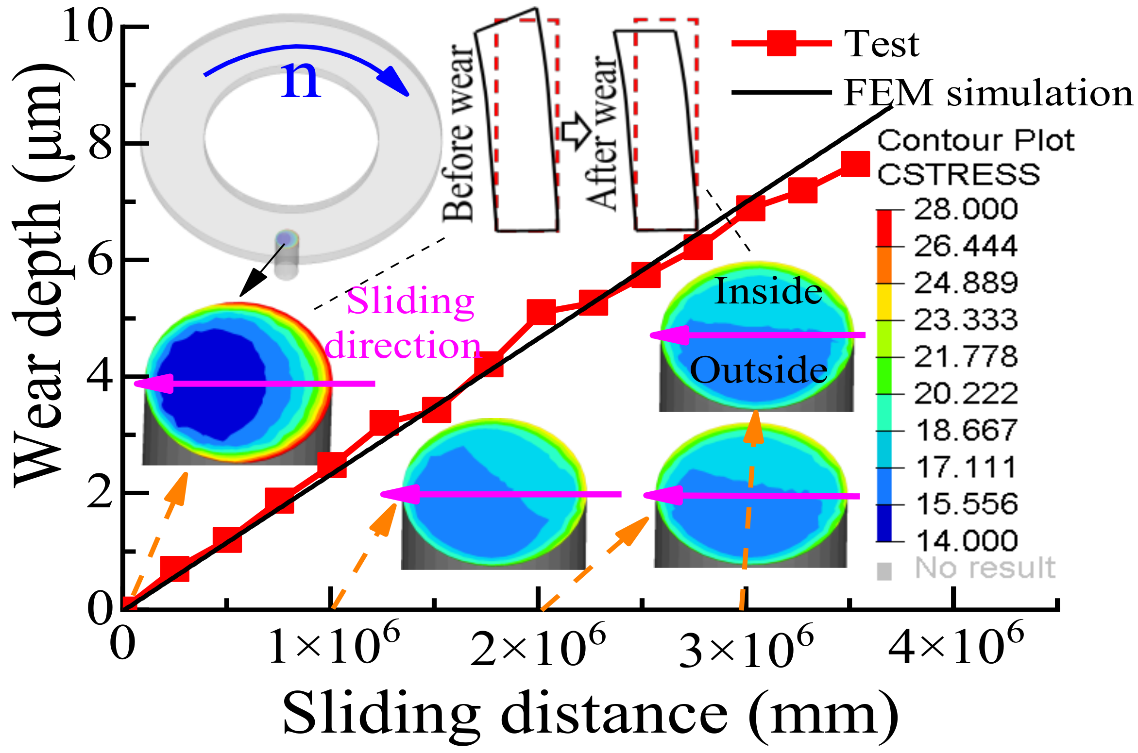 Machines 10 00069 g013 Machines 10 00069 g013