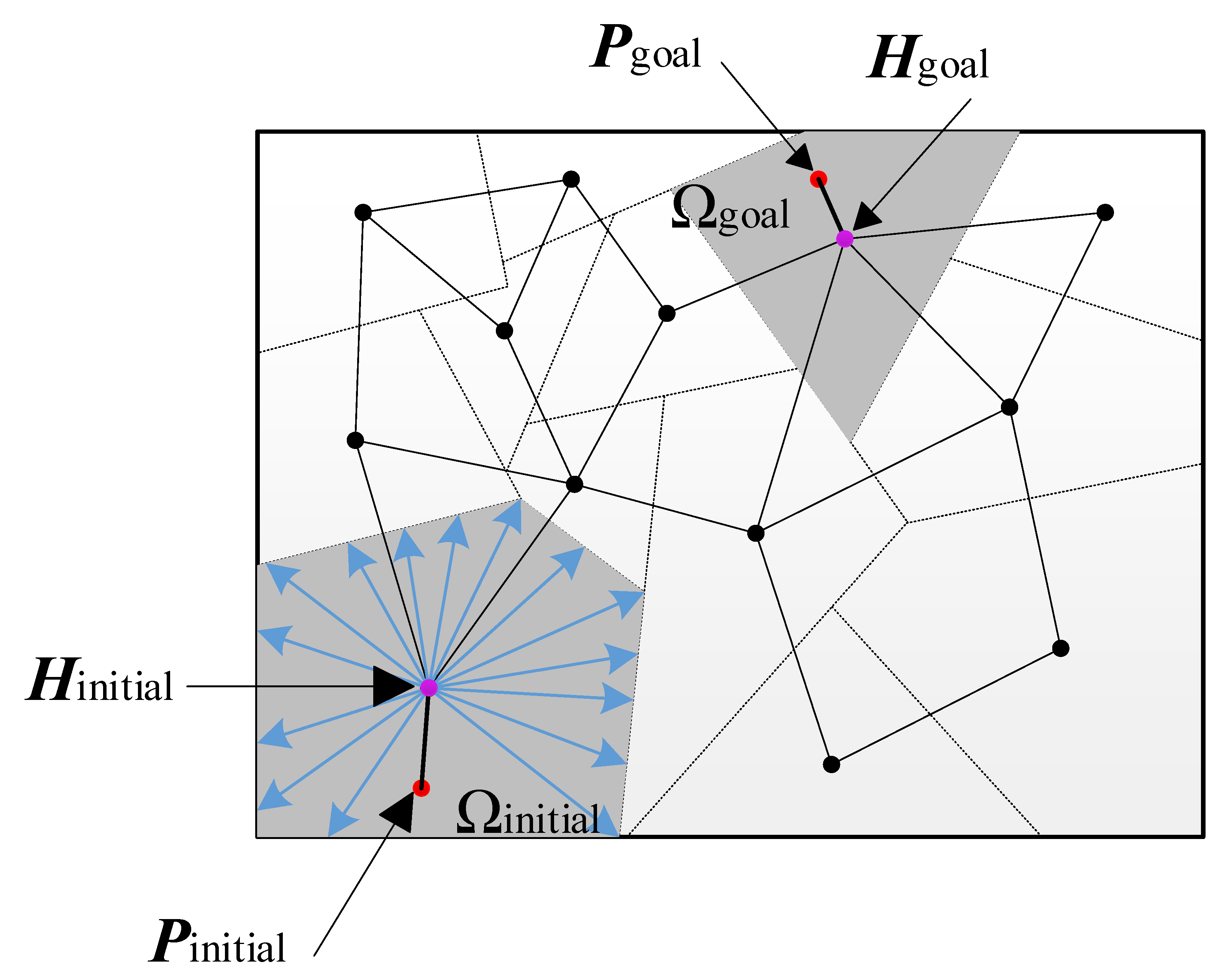 Machines 10 00071 g002