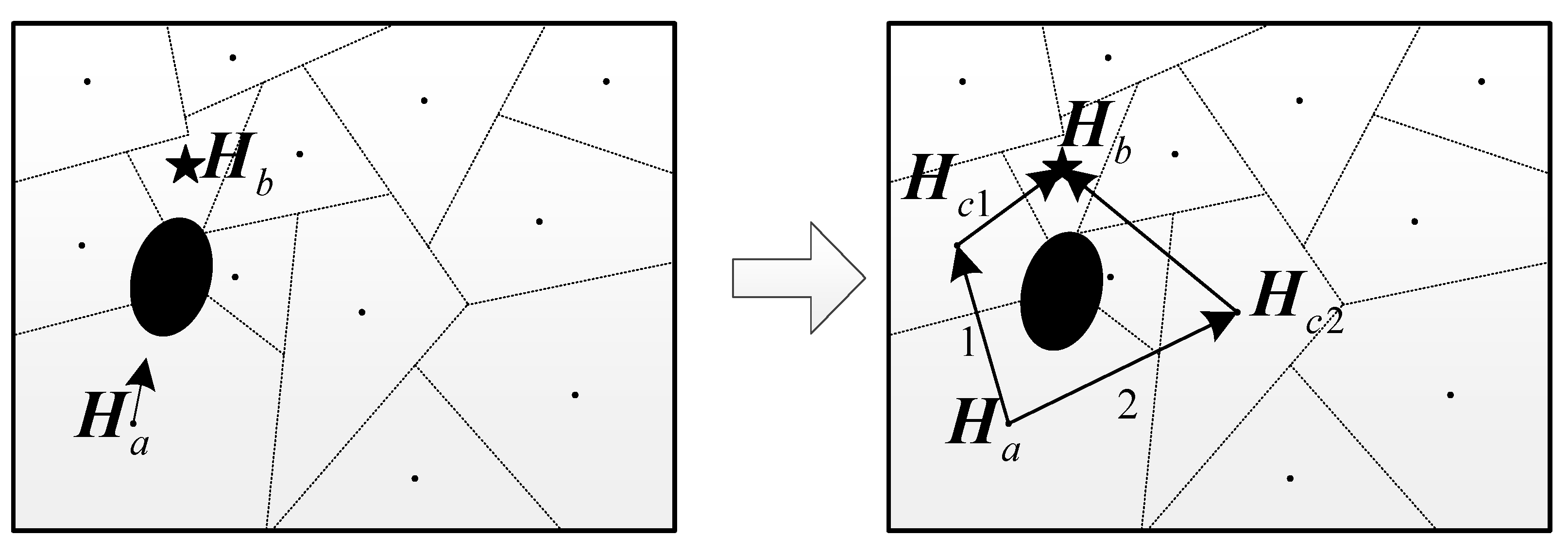 Machines 10 00071 g003