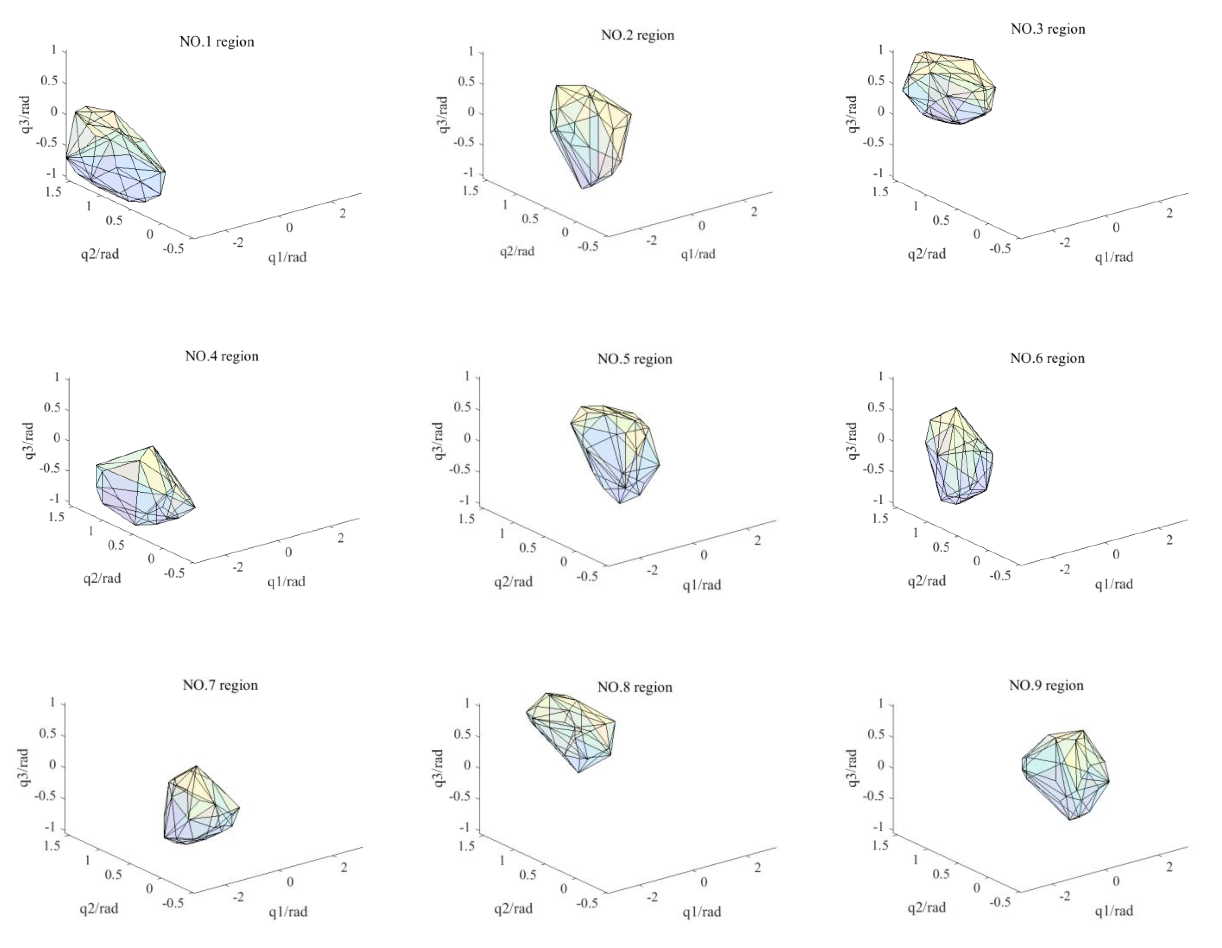 Machines 10 00071 g008a