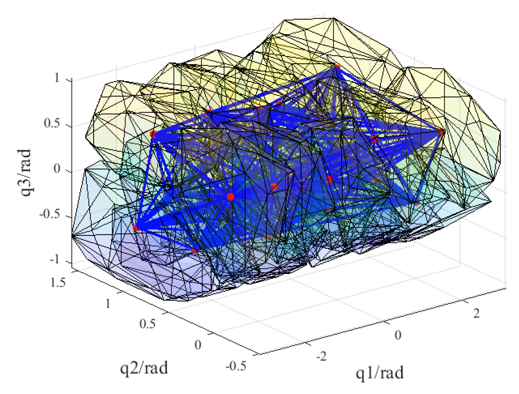 Machines 10 00071 g010