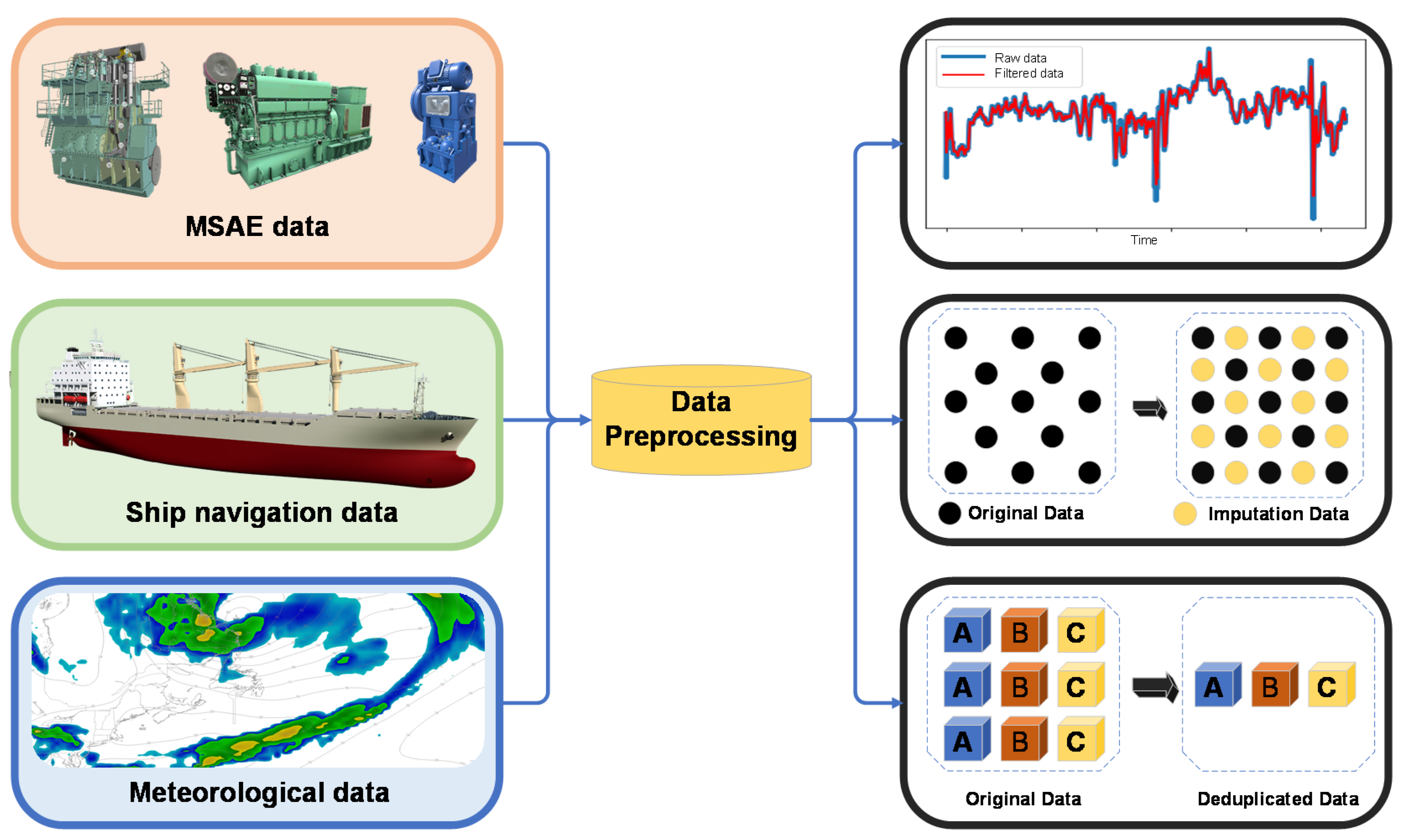 Machines 10 00072 g002 Machines 10 00072 g002