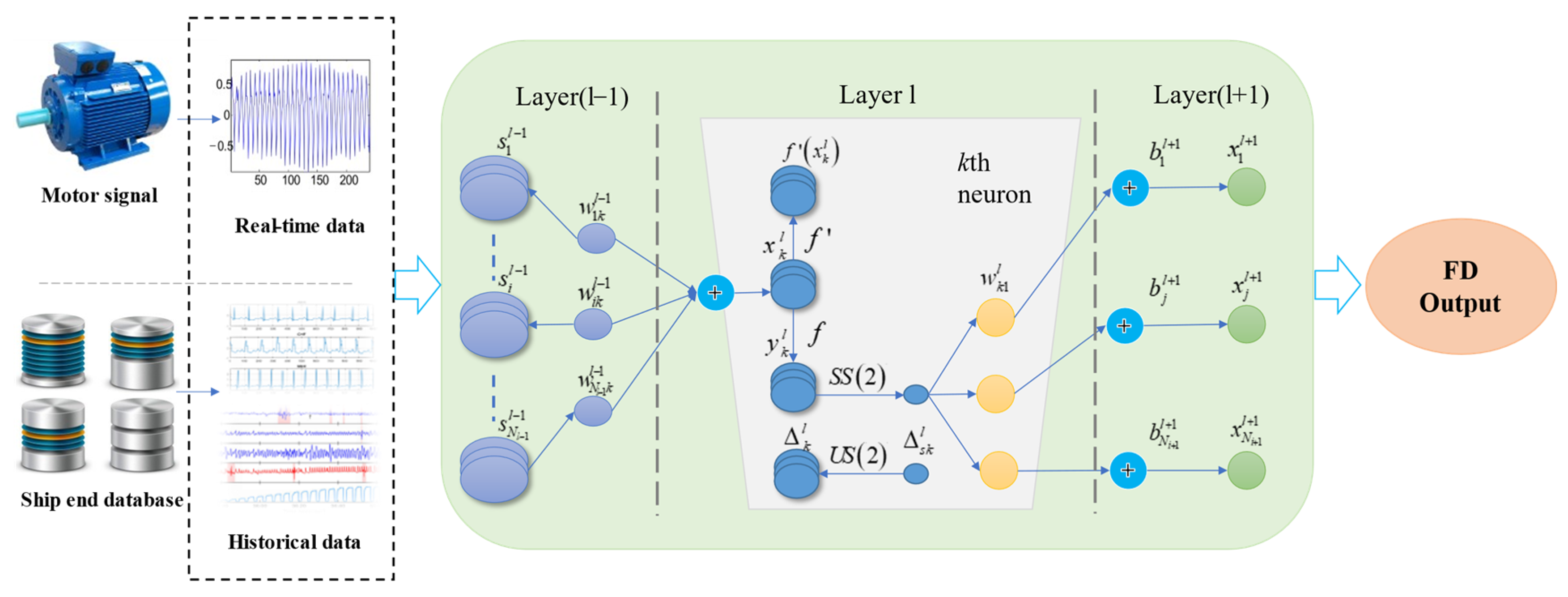 Machines 10 00072 g007 Machines 10 00072 g007