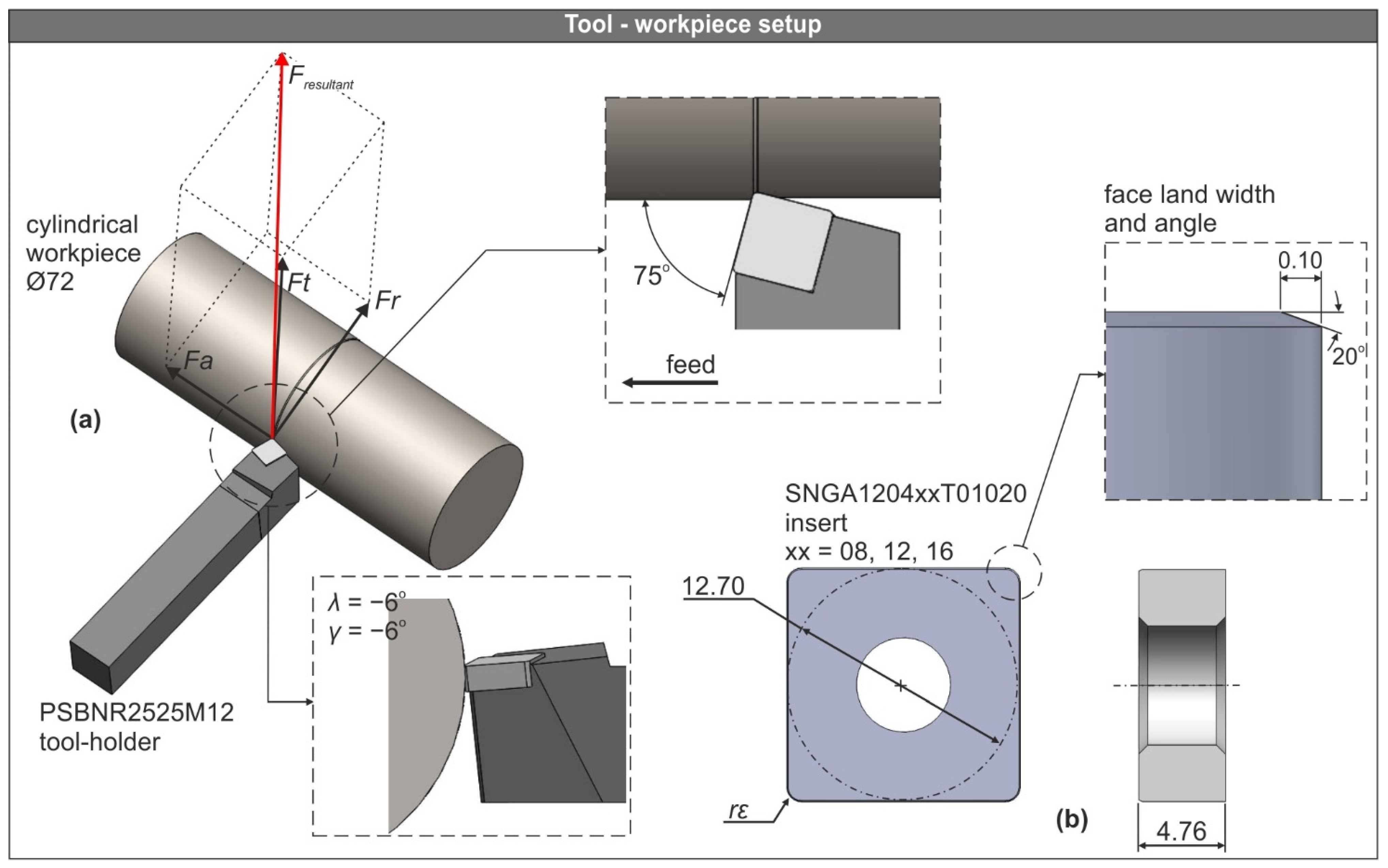 Machines 10 00074 g001 Machines 10 00074 g001