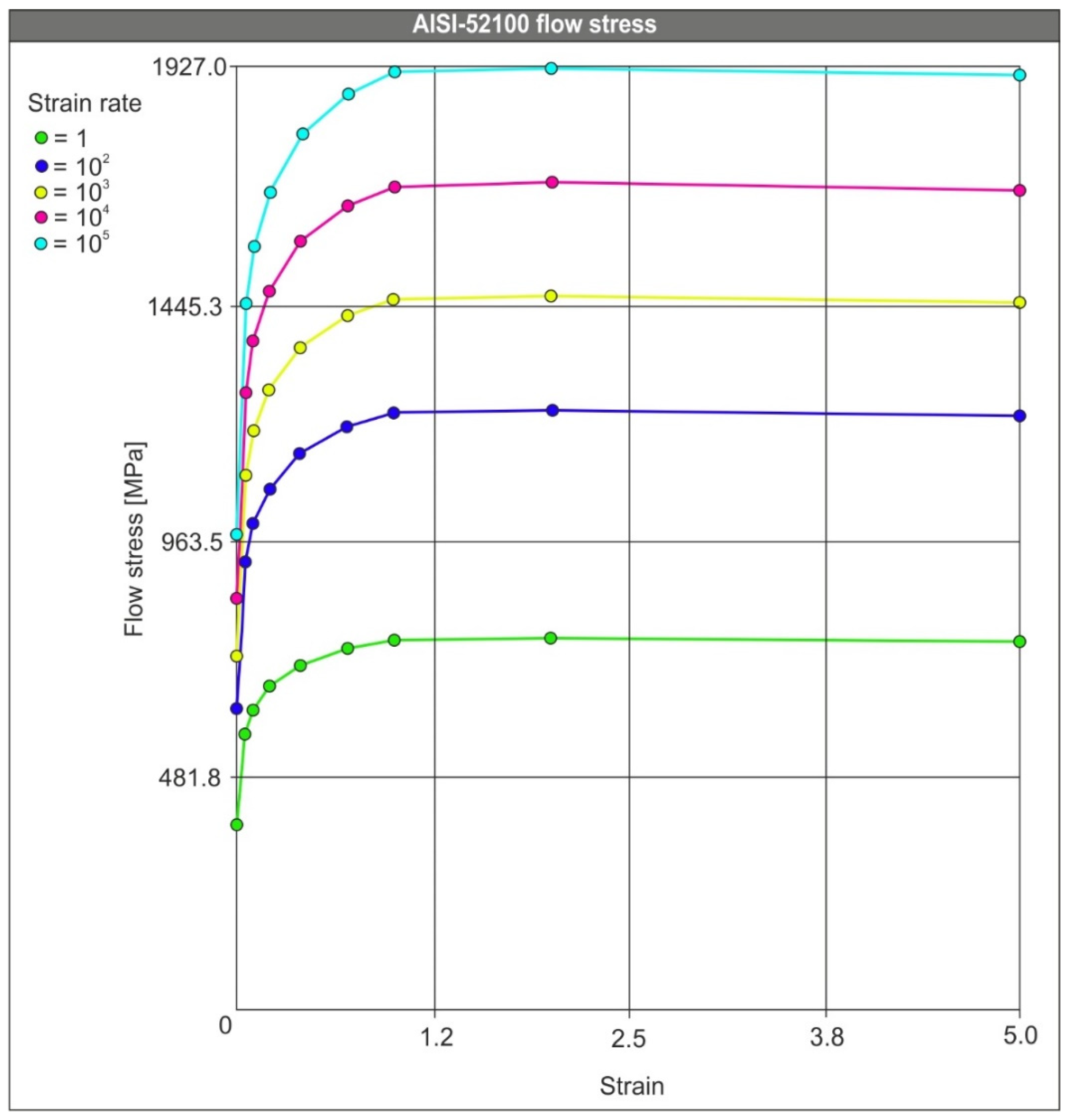 Machines 10 00074 g003 Machines 10 00074 g003