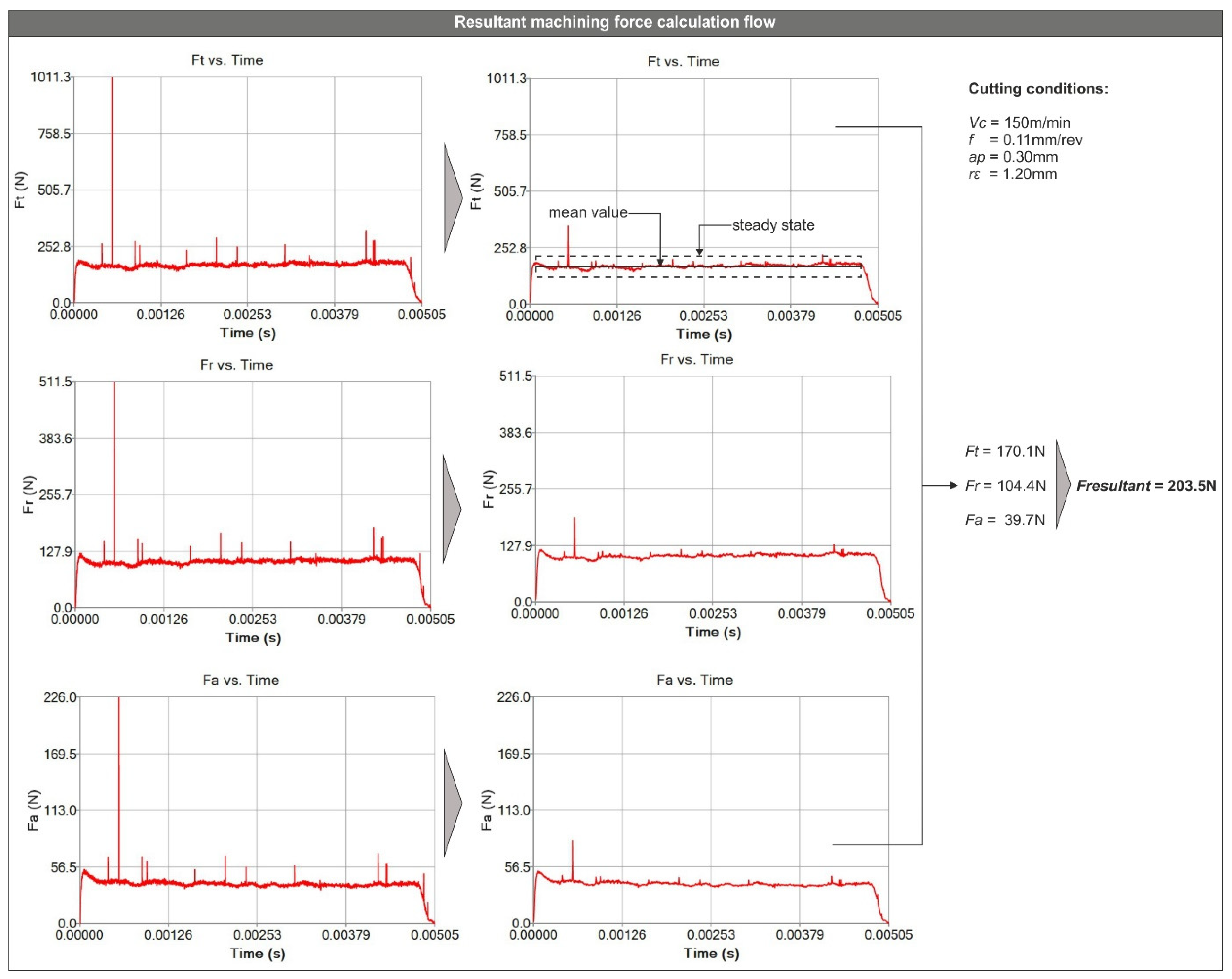 Machines 10 00074 g004 Machines 10 00074 g004