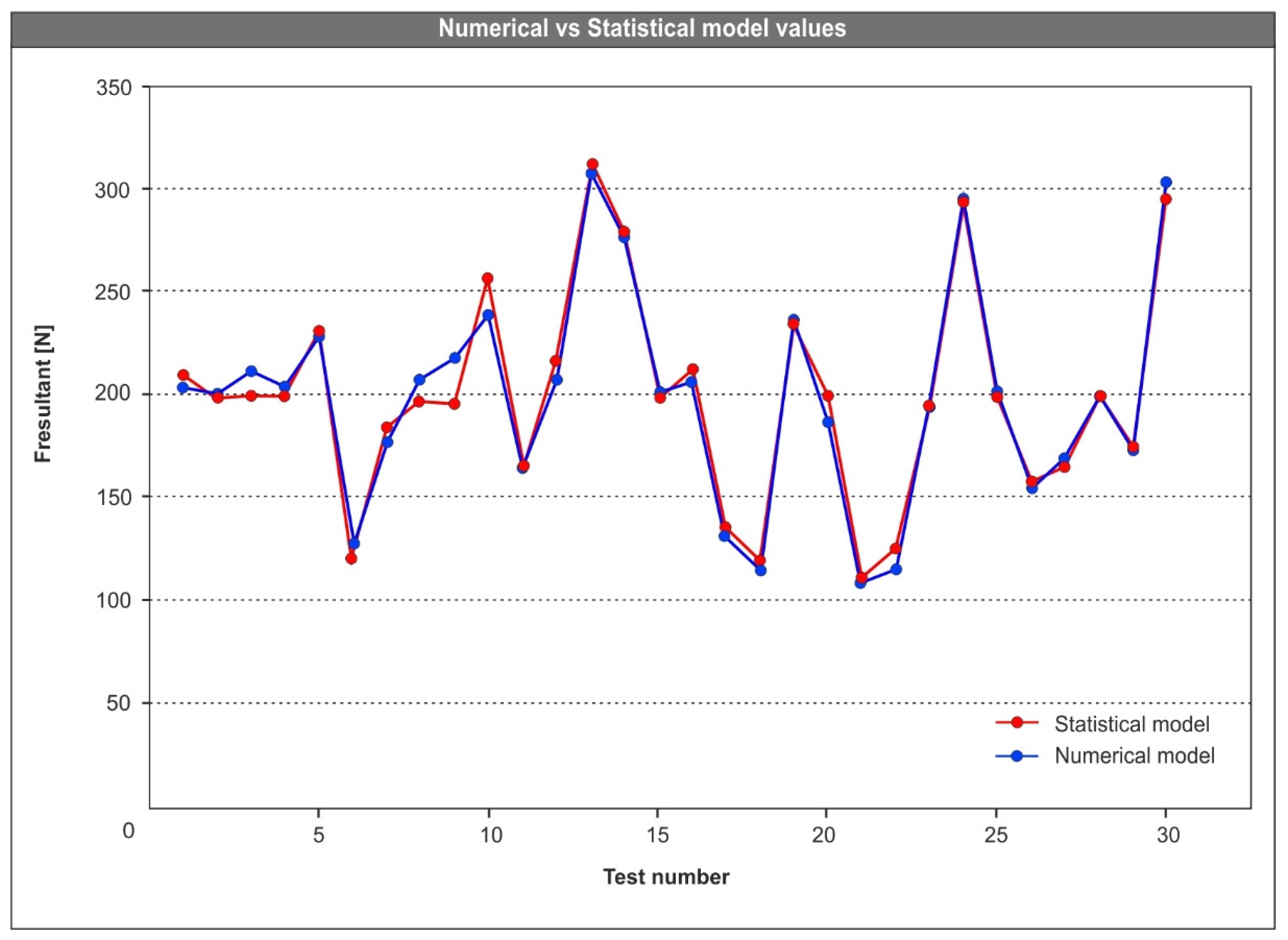 Machines 10 00074 g005 Machines 10 00074 g005