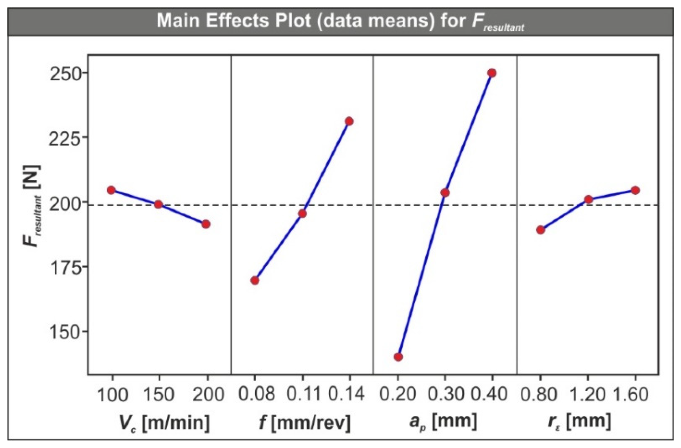 Machines 10 00074 g008 Machines 10 00074 g008