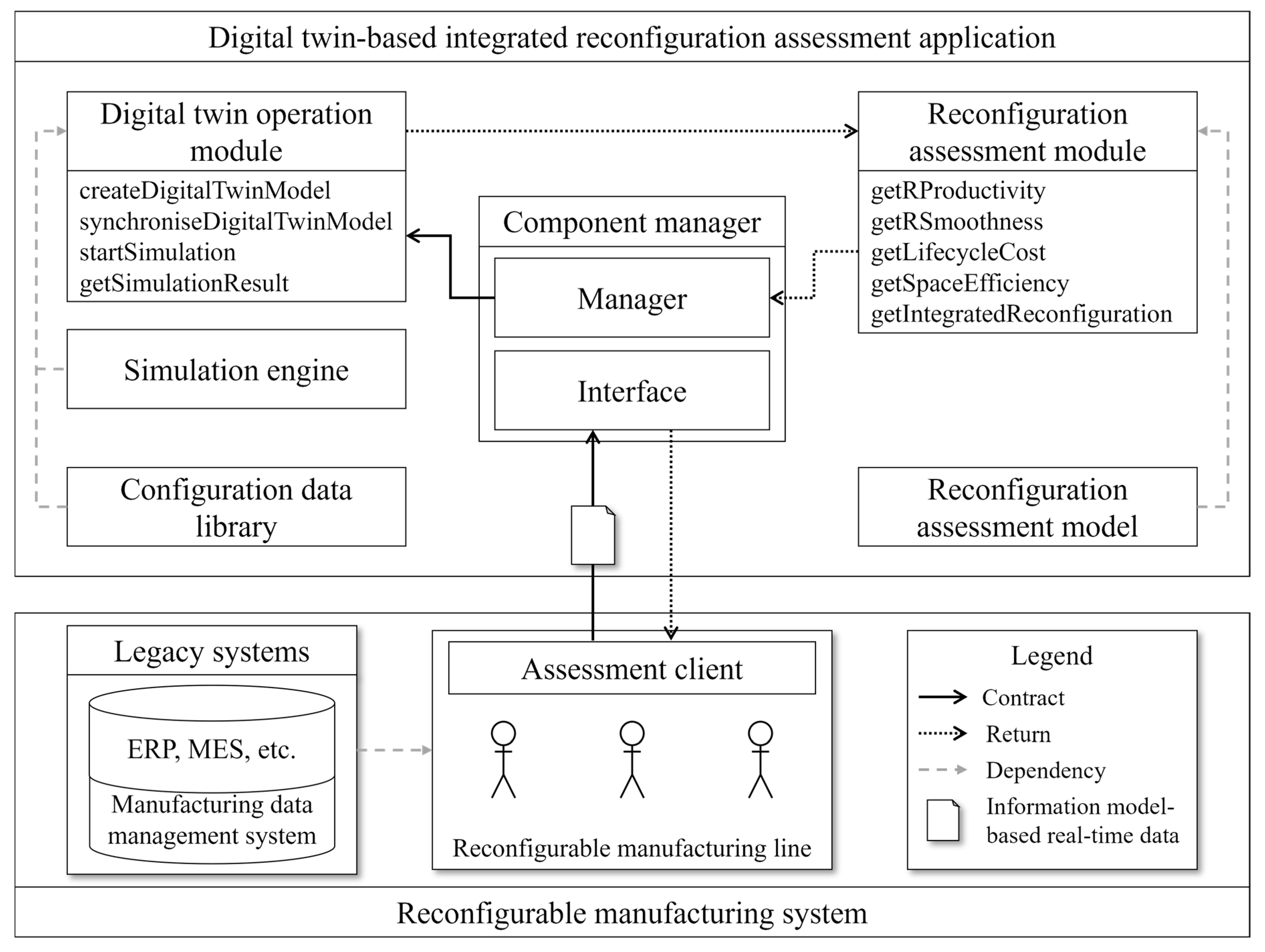 Machines 10 00075 g002 Machines 10 00075 g002