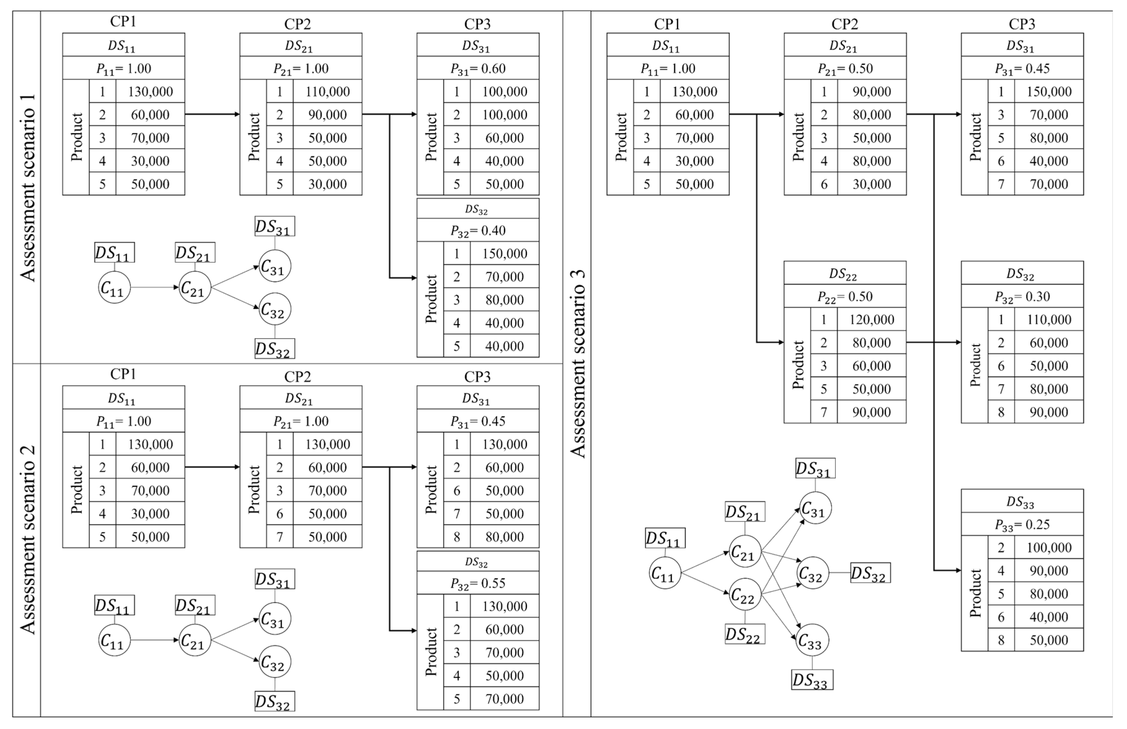 Machines 10 00075 g010 Machines 10 00075 g010