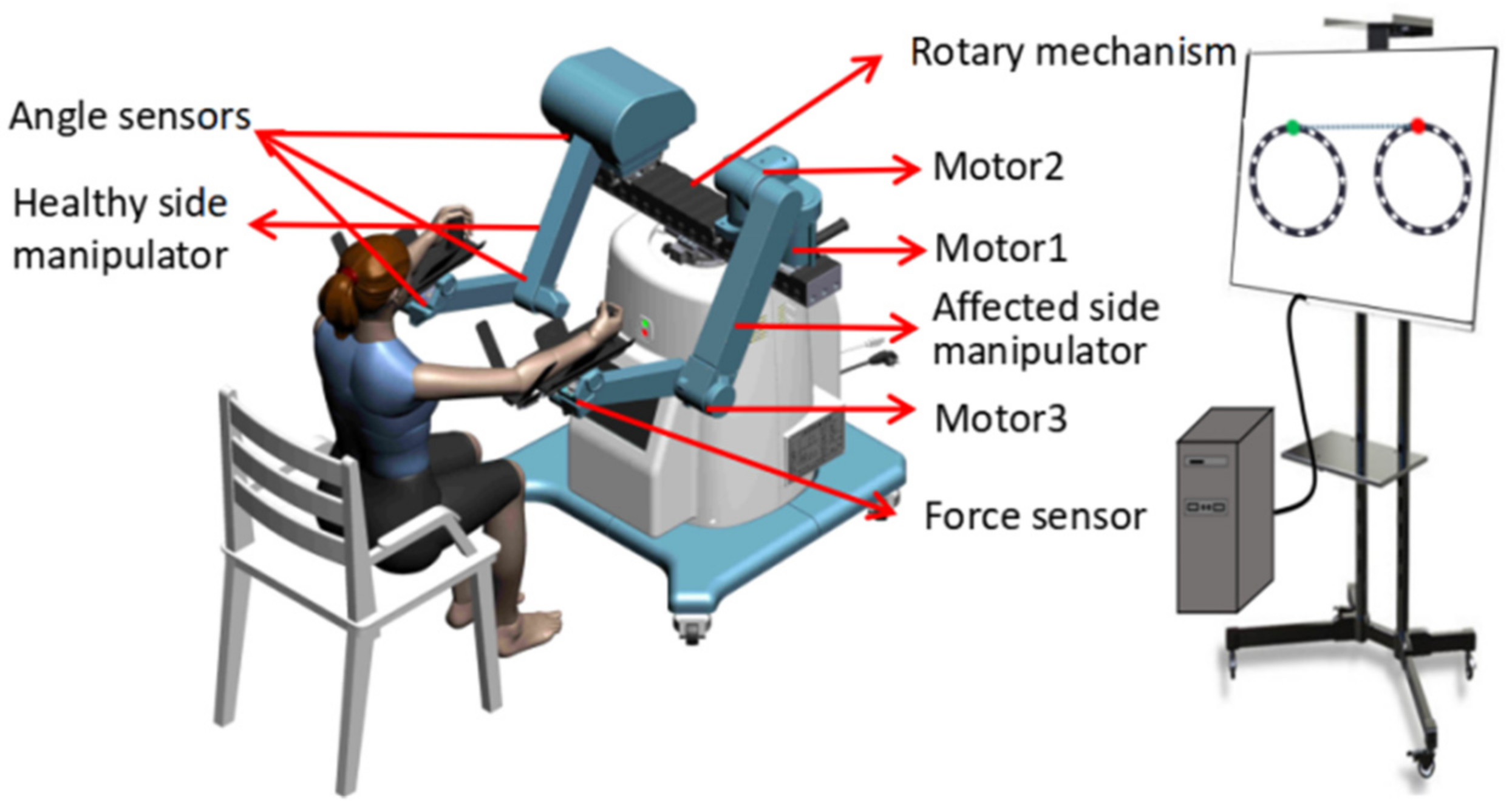 Machines 10 00076 g001
