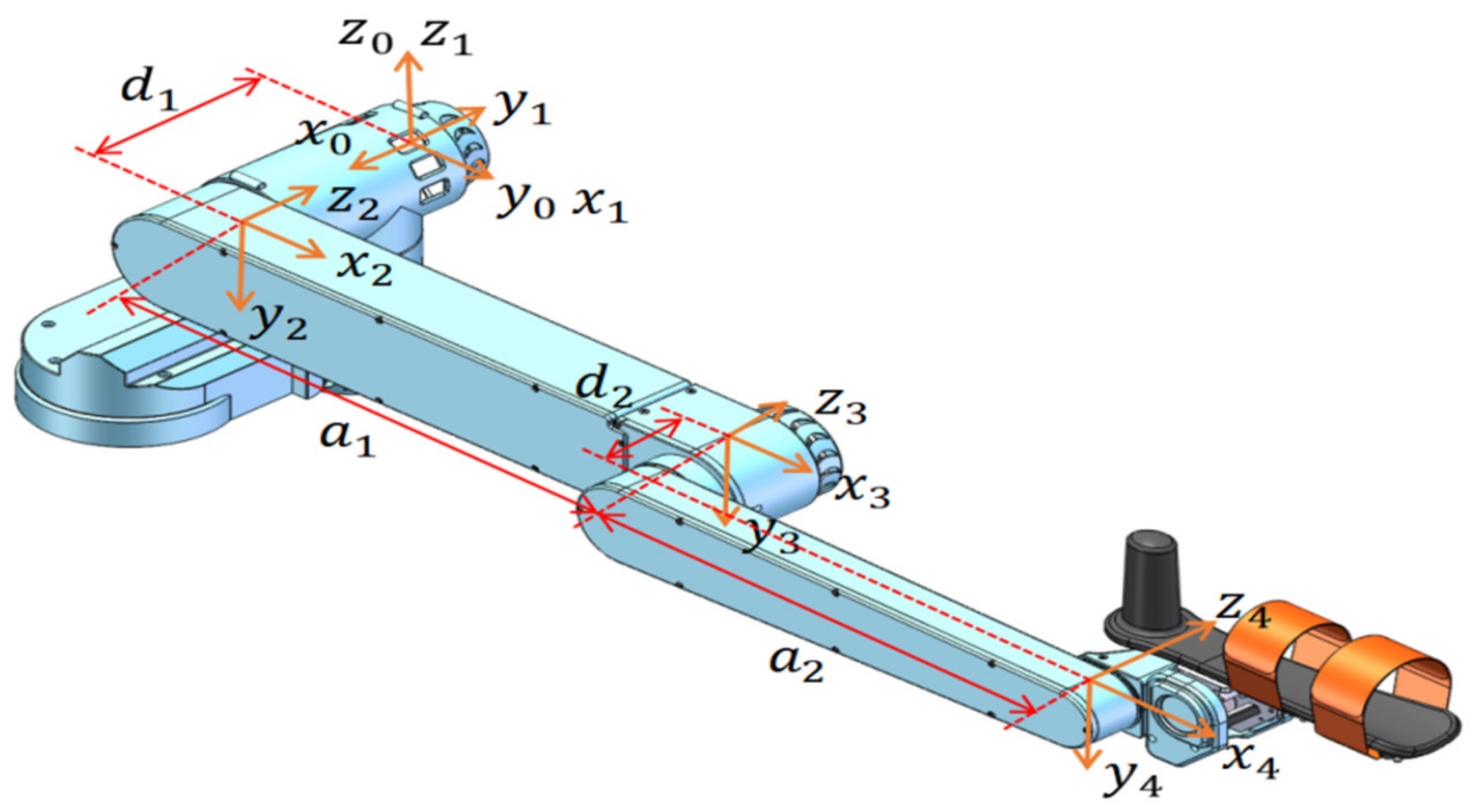Machines 10 00076 g002