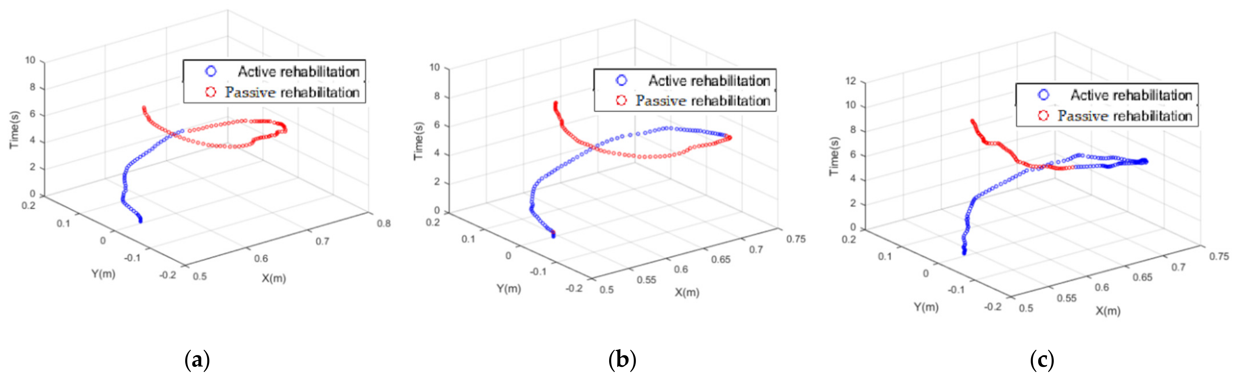 Machines 10 00076 g013