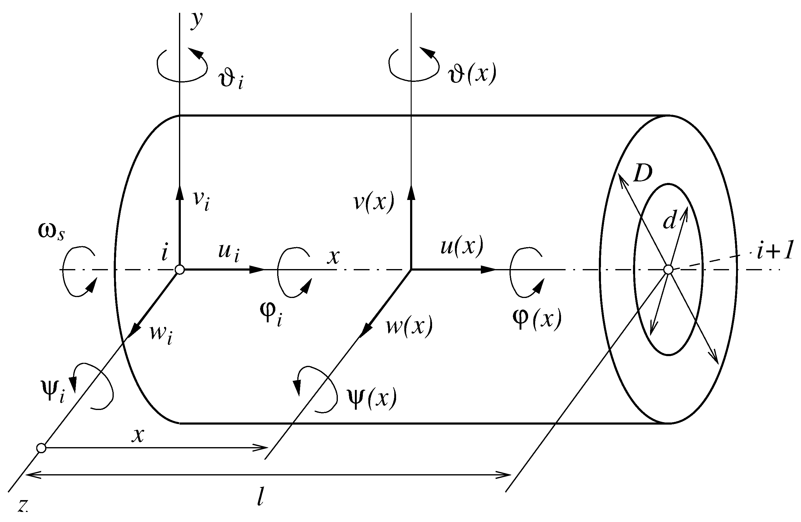 Machines 10 00077 g002
