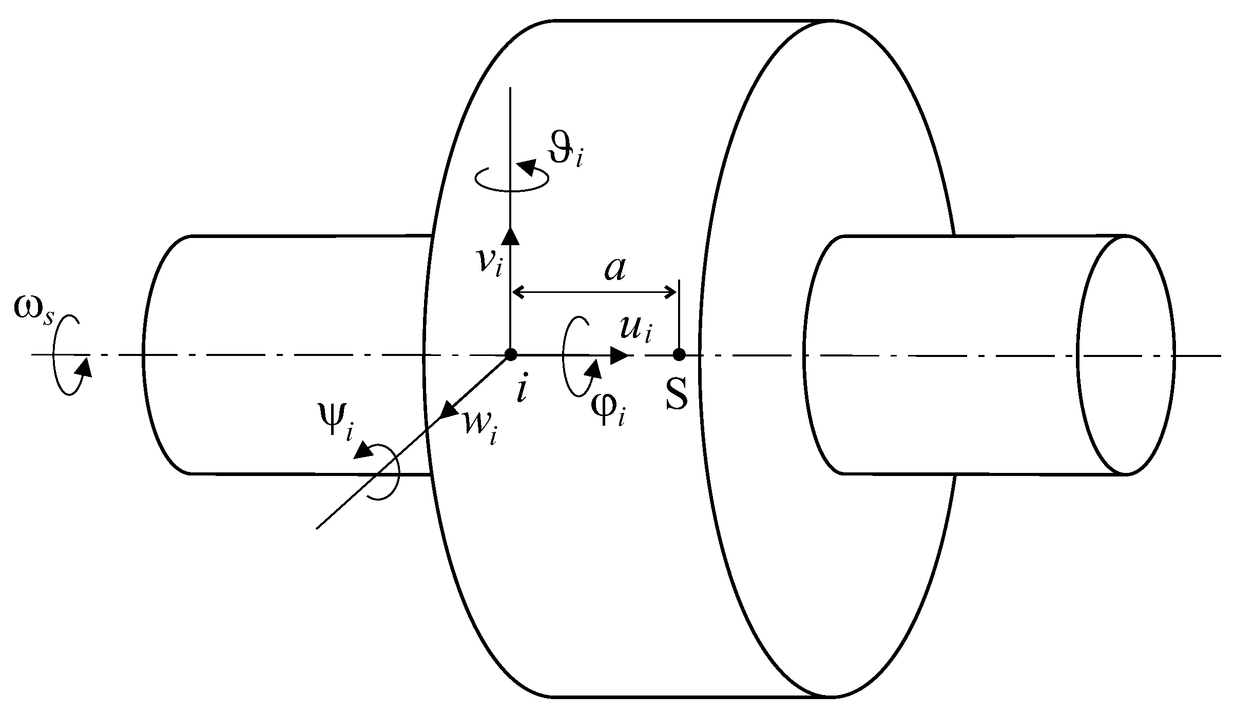 Machines 10 00077 g003