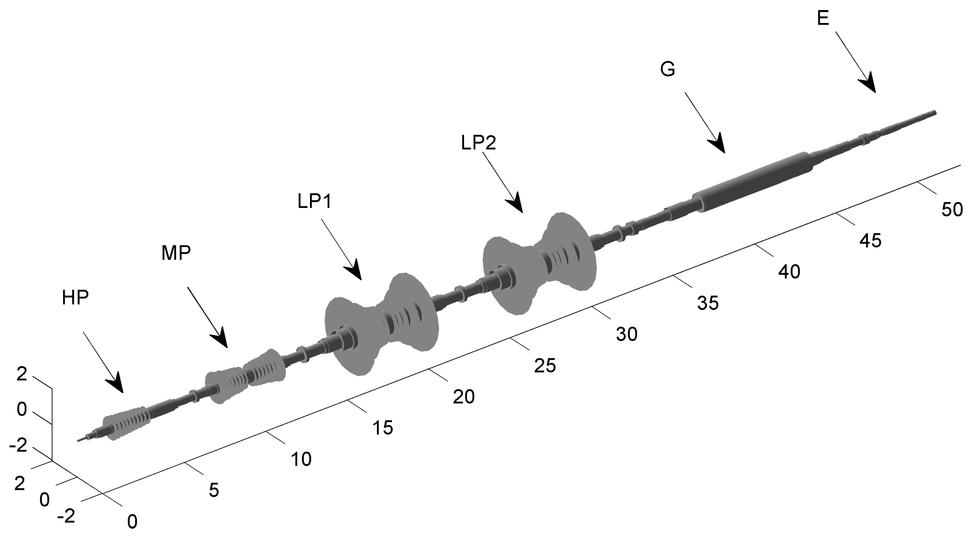 Machines 10 00077 g004