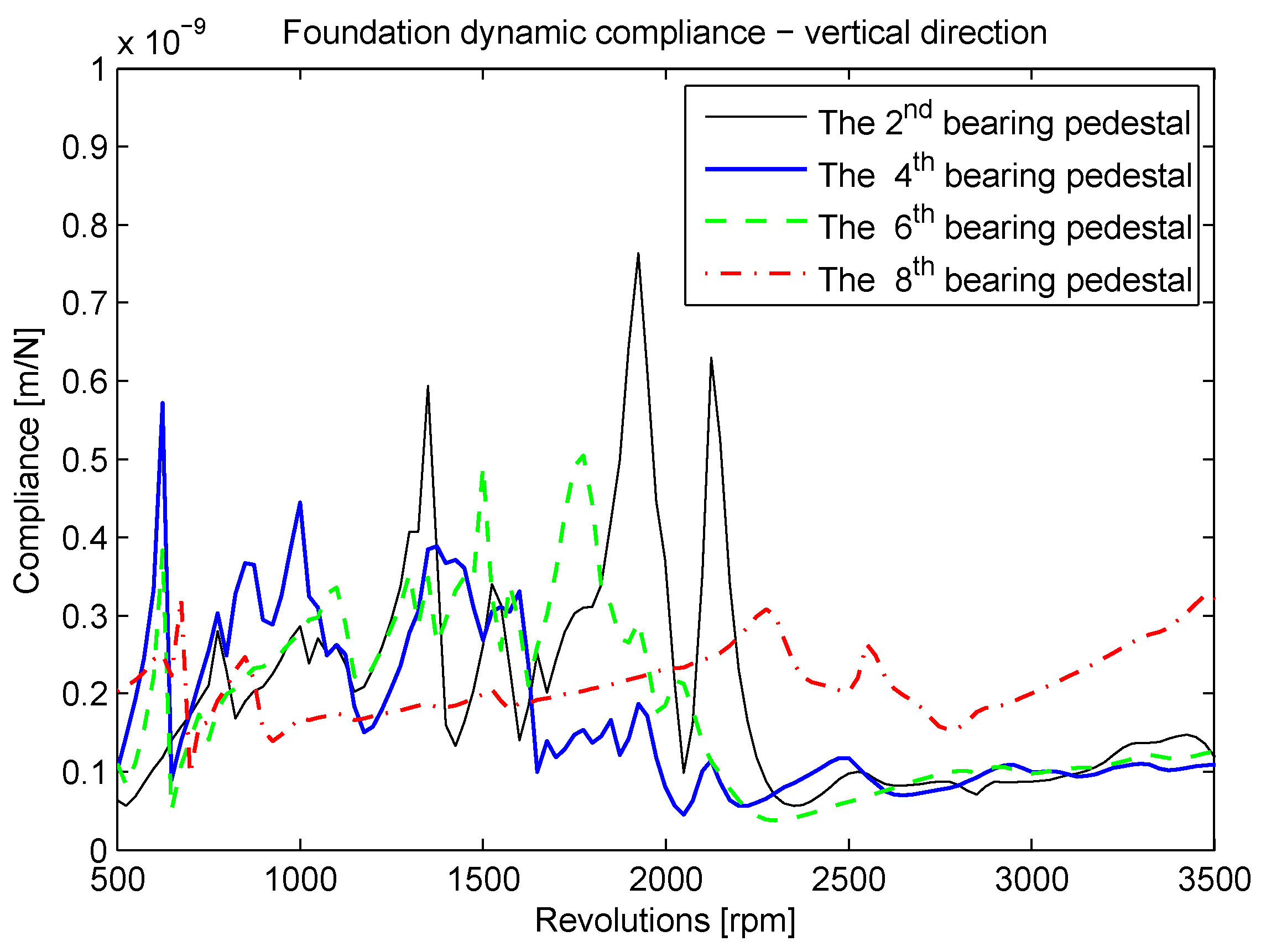 Machines 10 00077 g008