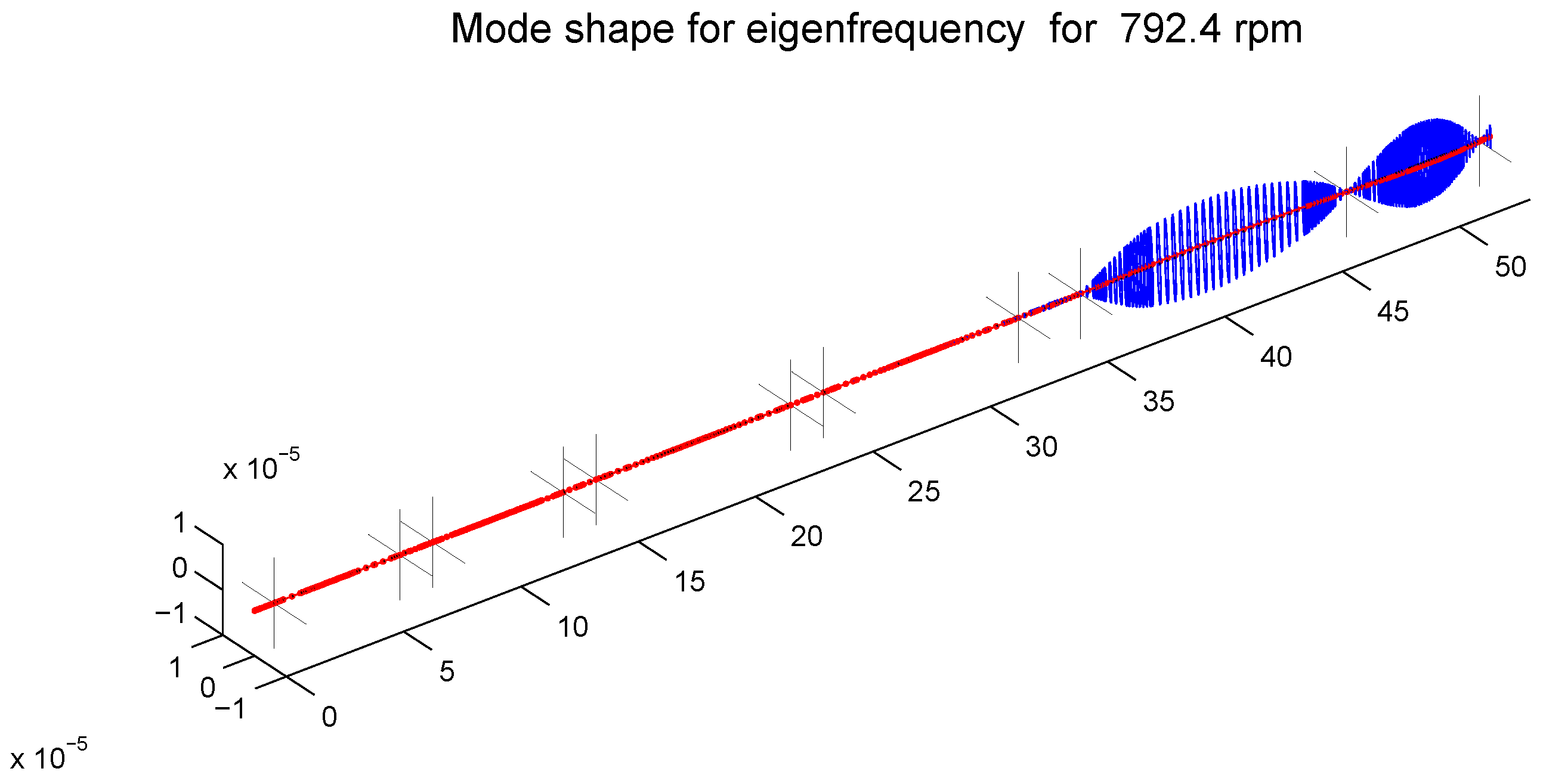 Machines 10 00077 g010