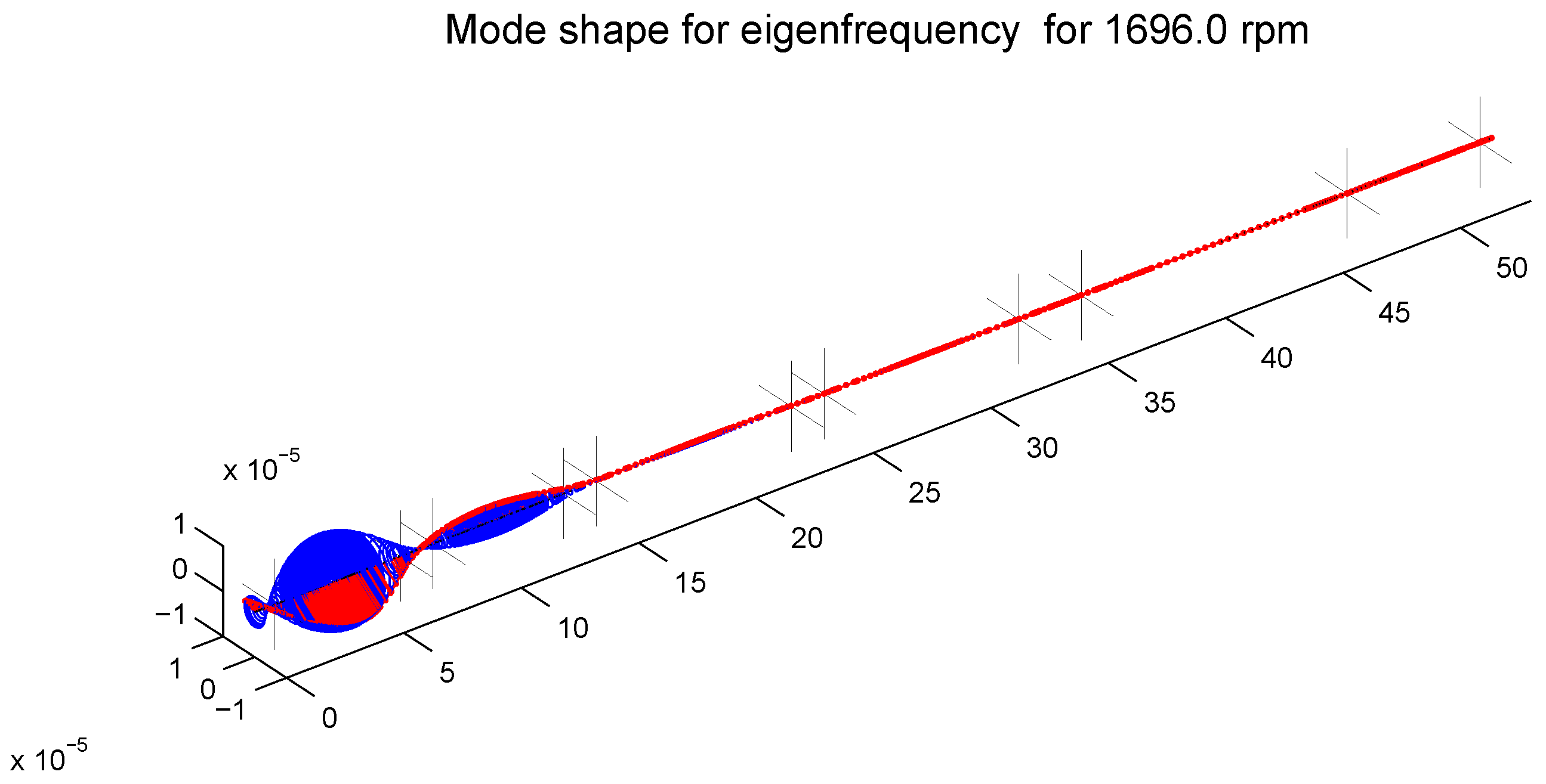Machines 10 00077 g012
