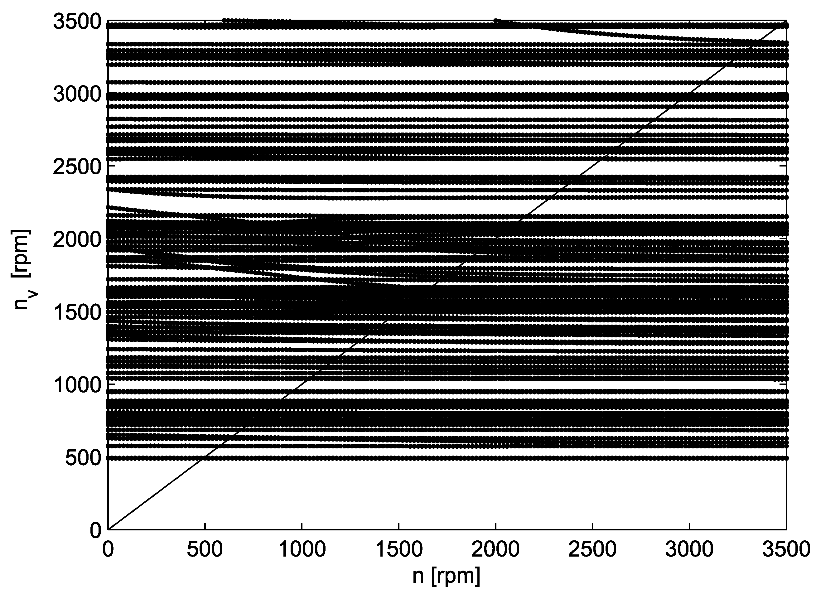 Machines 10 00077 g014