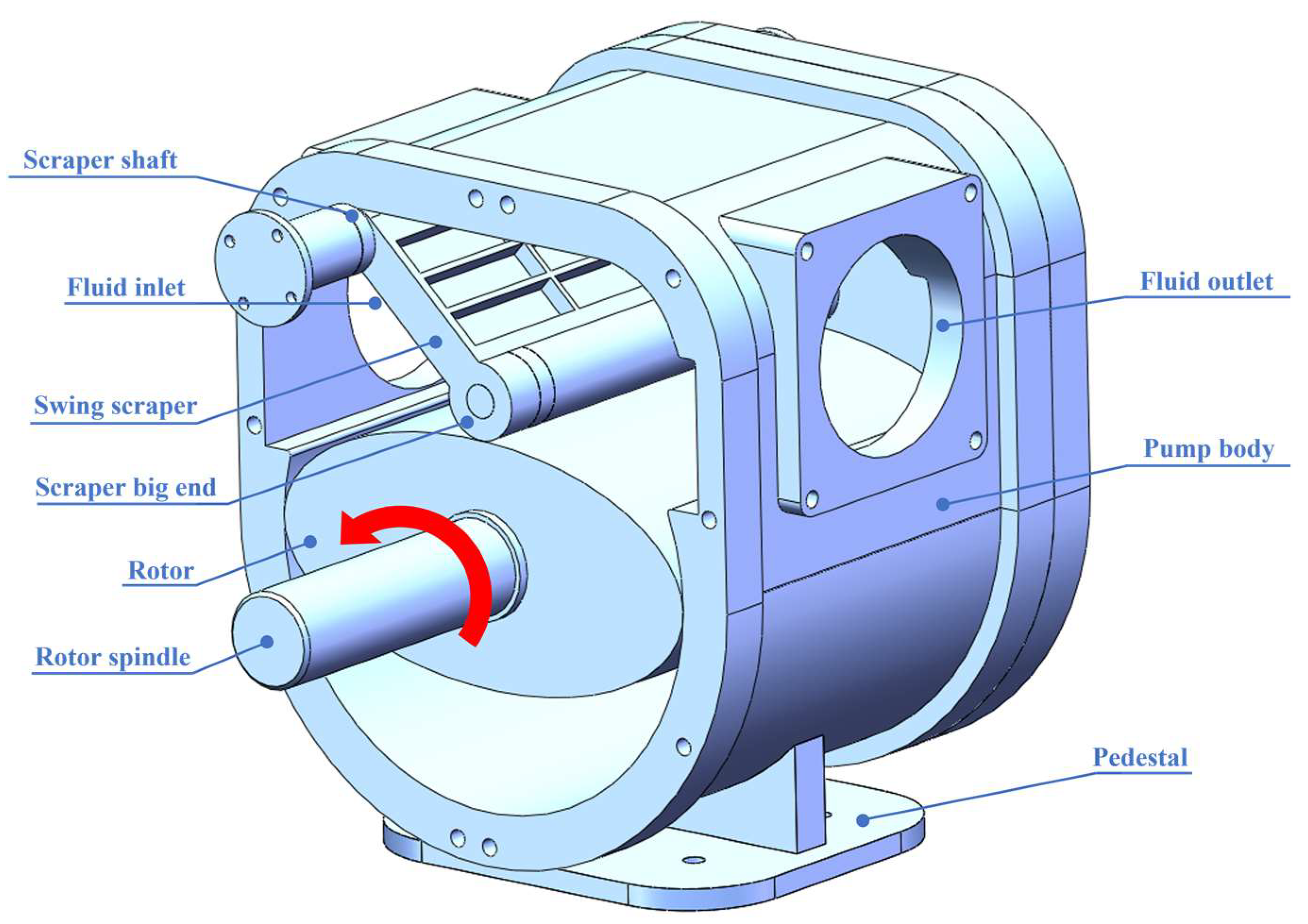 Machines 10 00078 g001