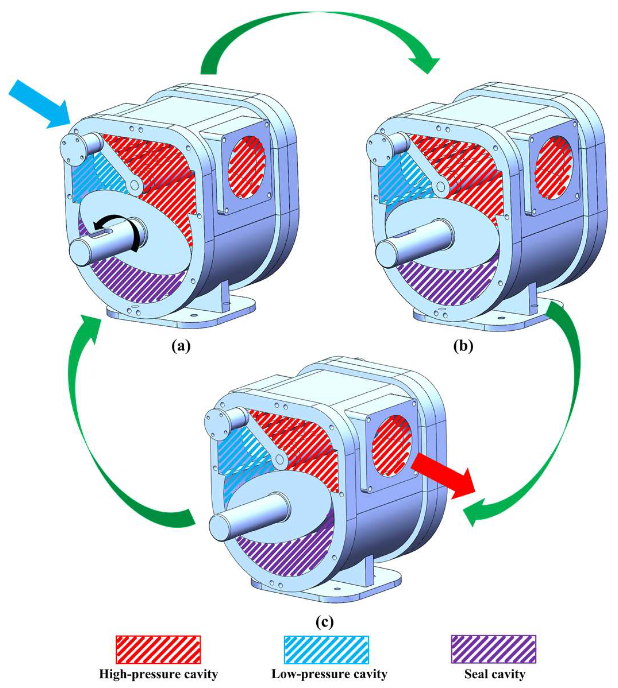 Machines 10 00078 g003