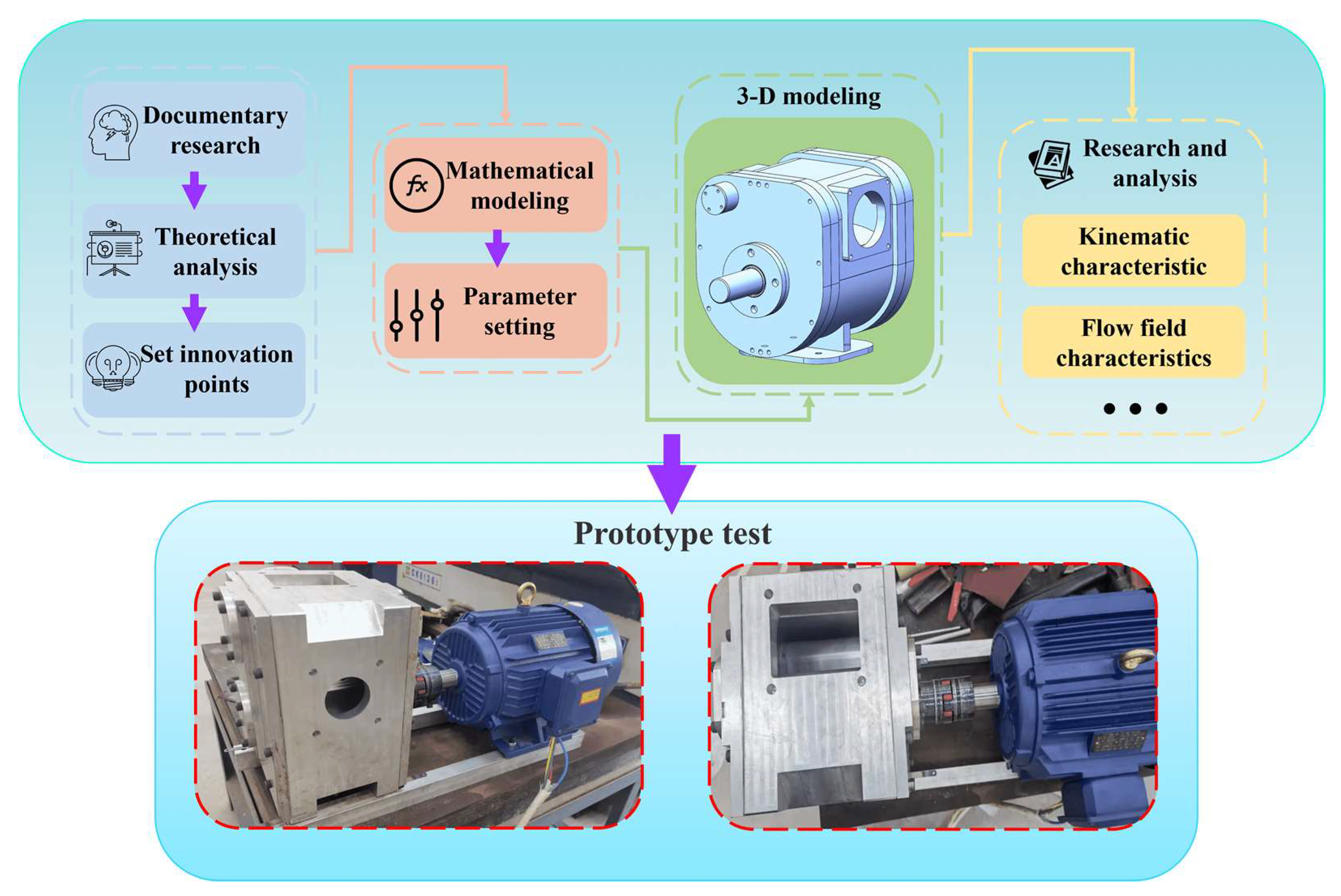 Machines 10 00078 g015