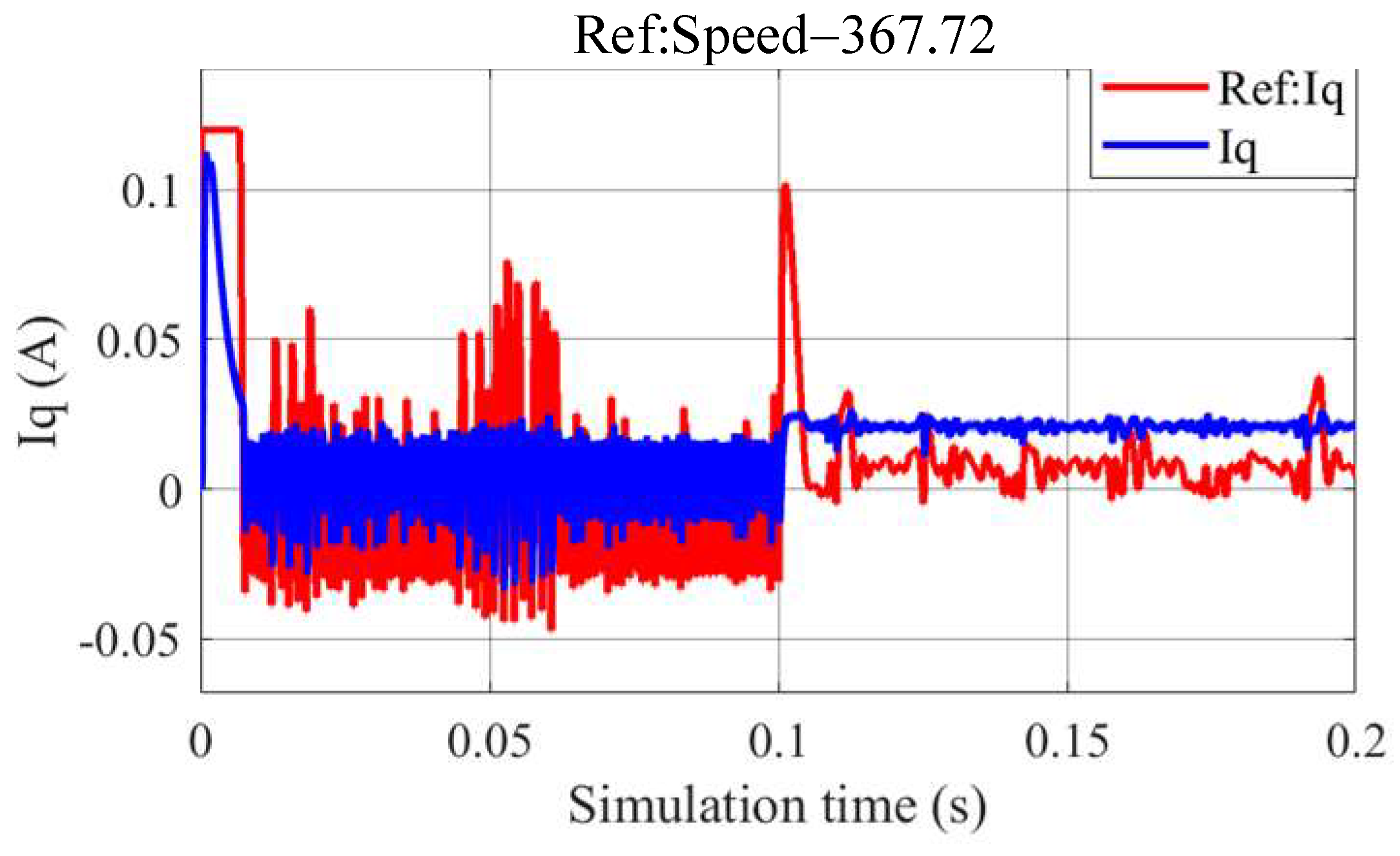 Machines 10 00079 g011