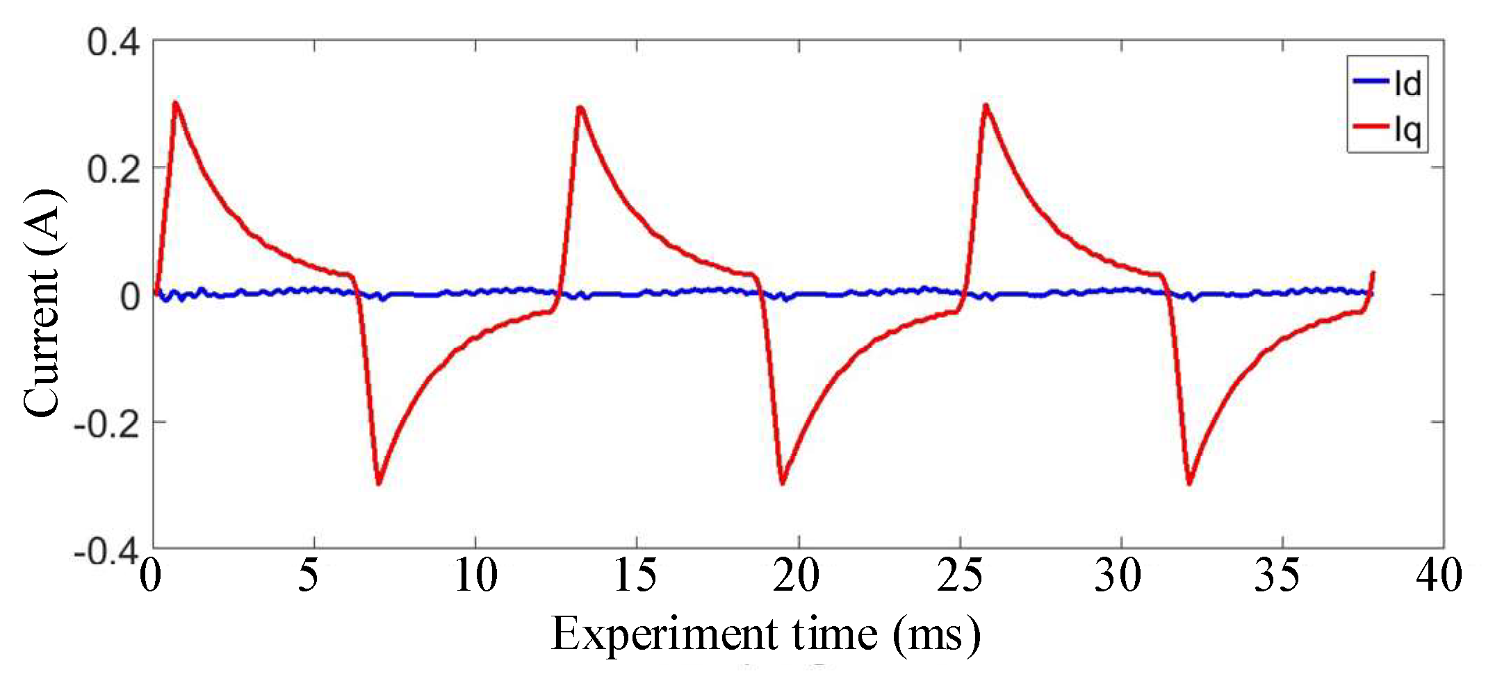 Machines 10 00079 g020