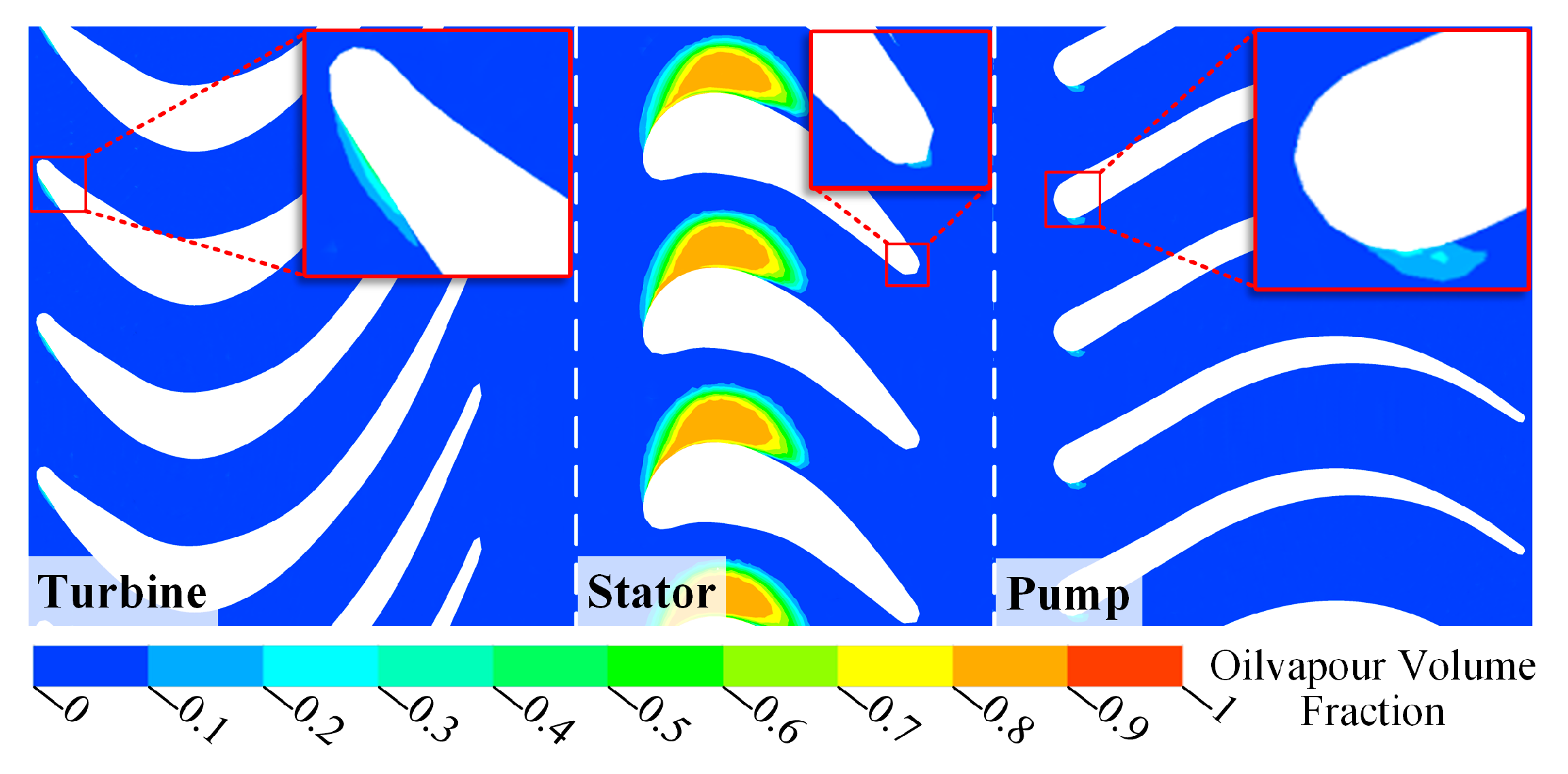 Machines 10 00080 g008