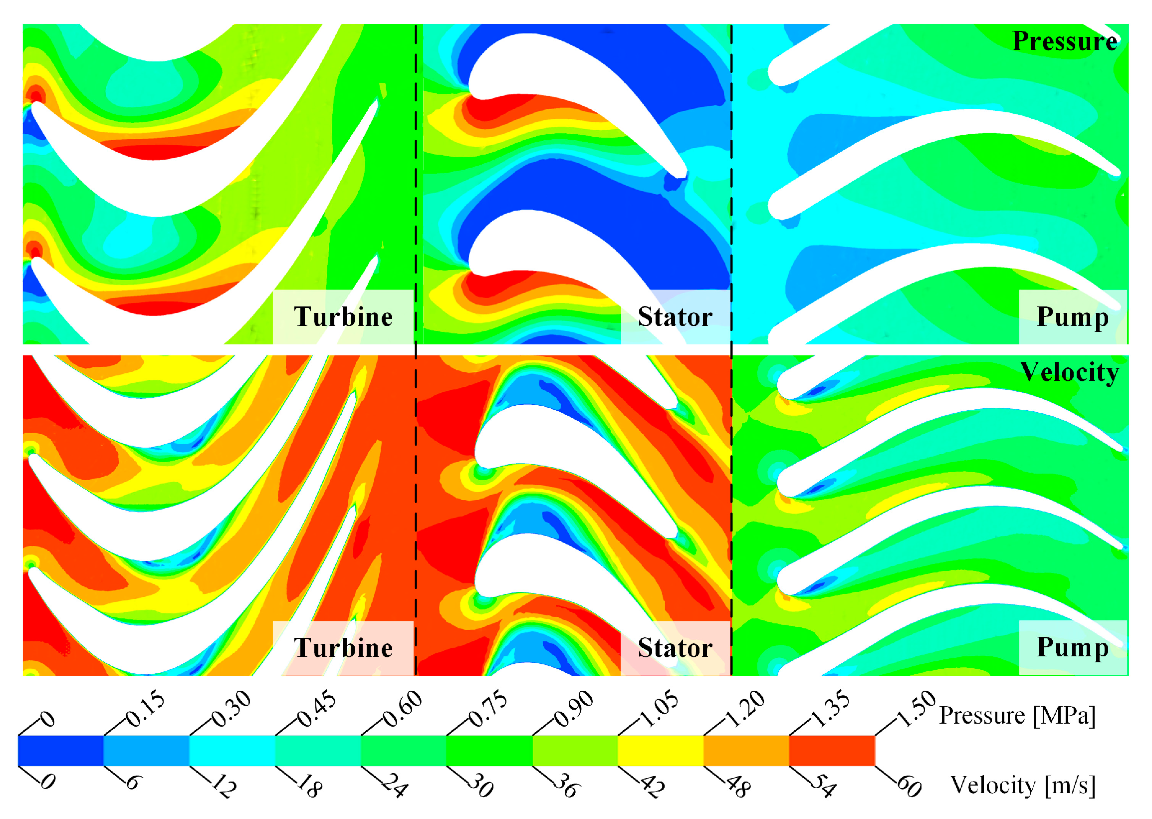 Machines 10 00080 g010