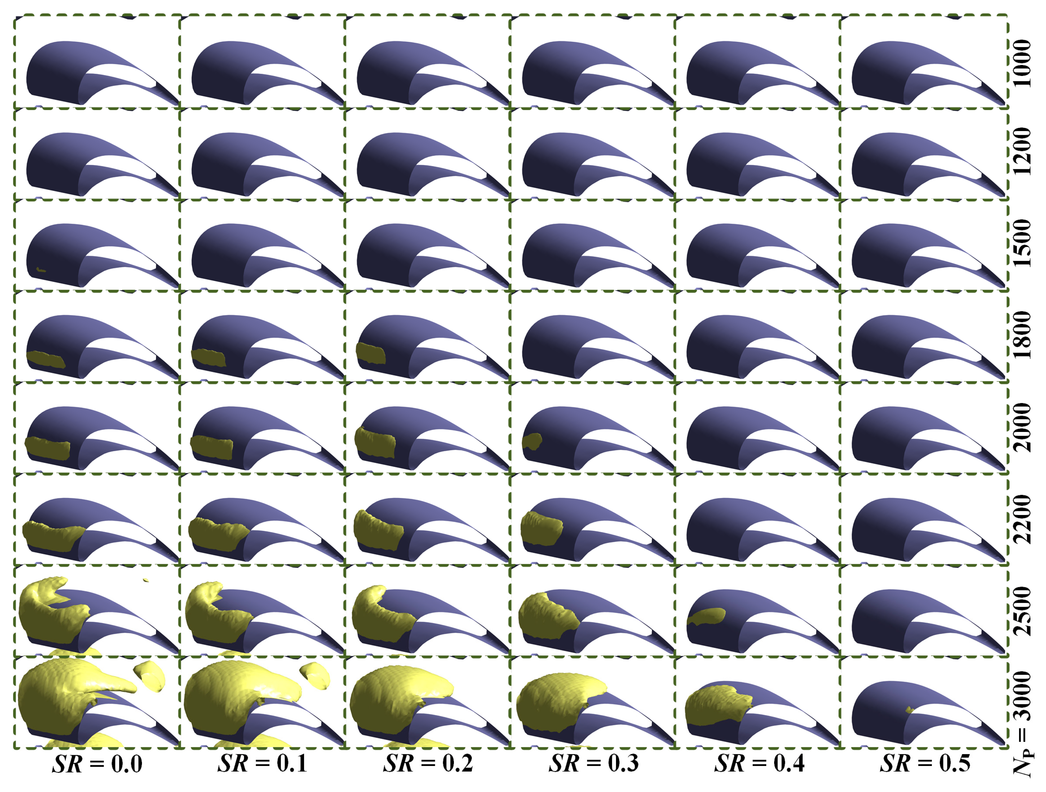 Machines 10 00080 g013