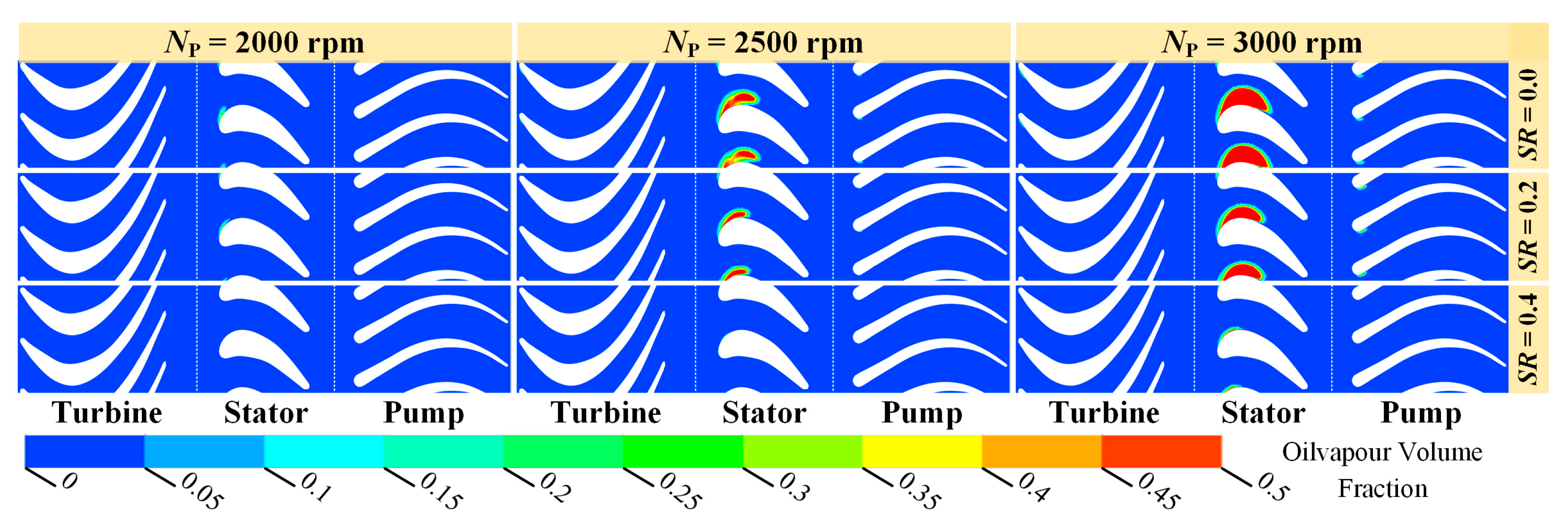 Machines 10 00080 g015