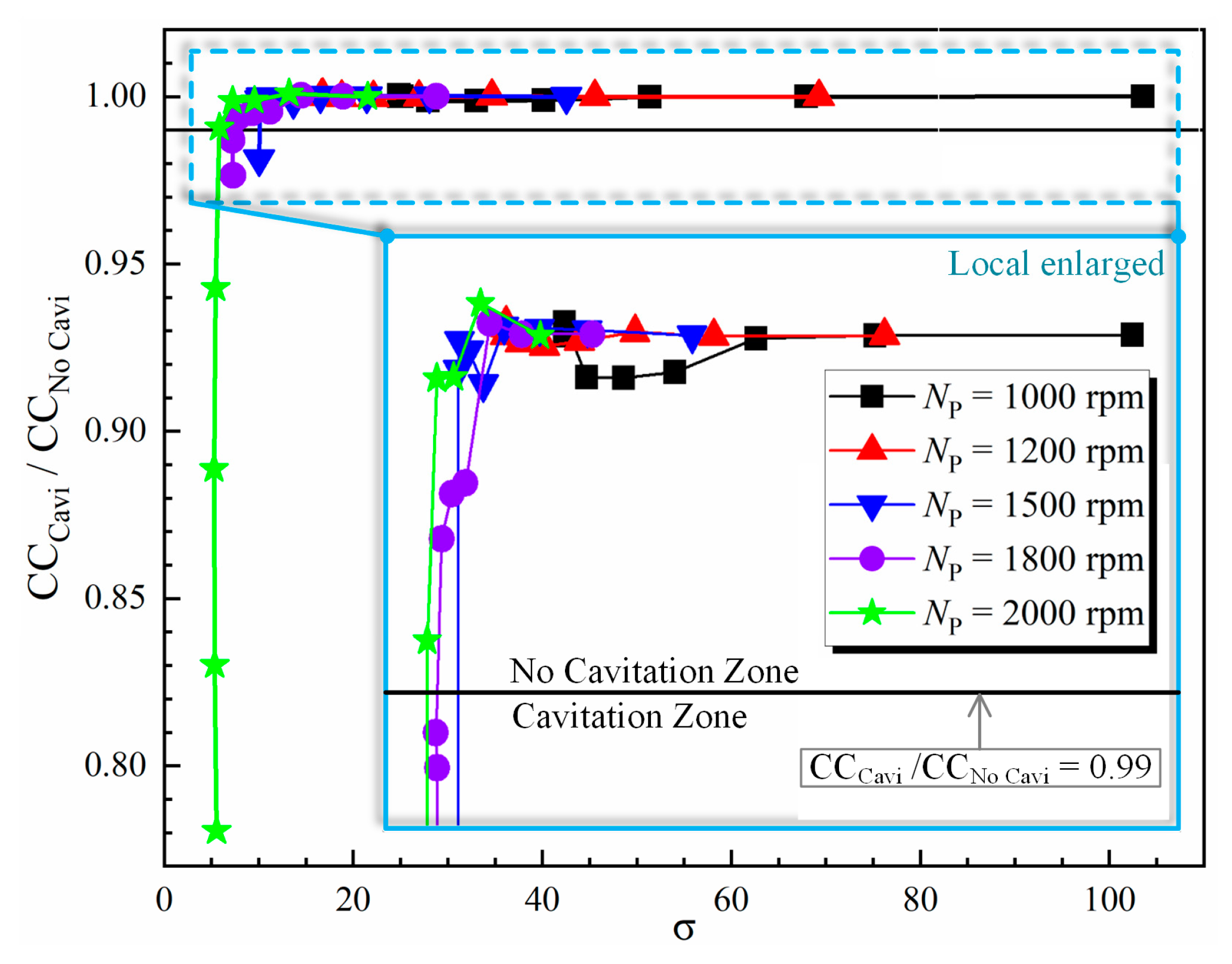 Machines 10 00080 g019