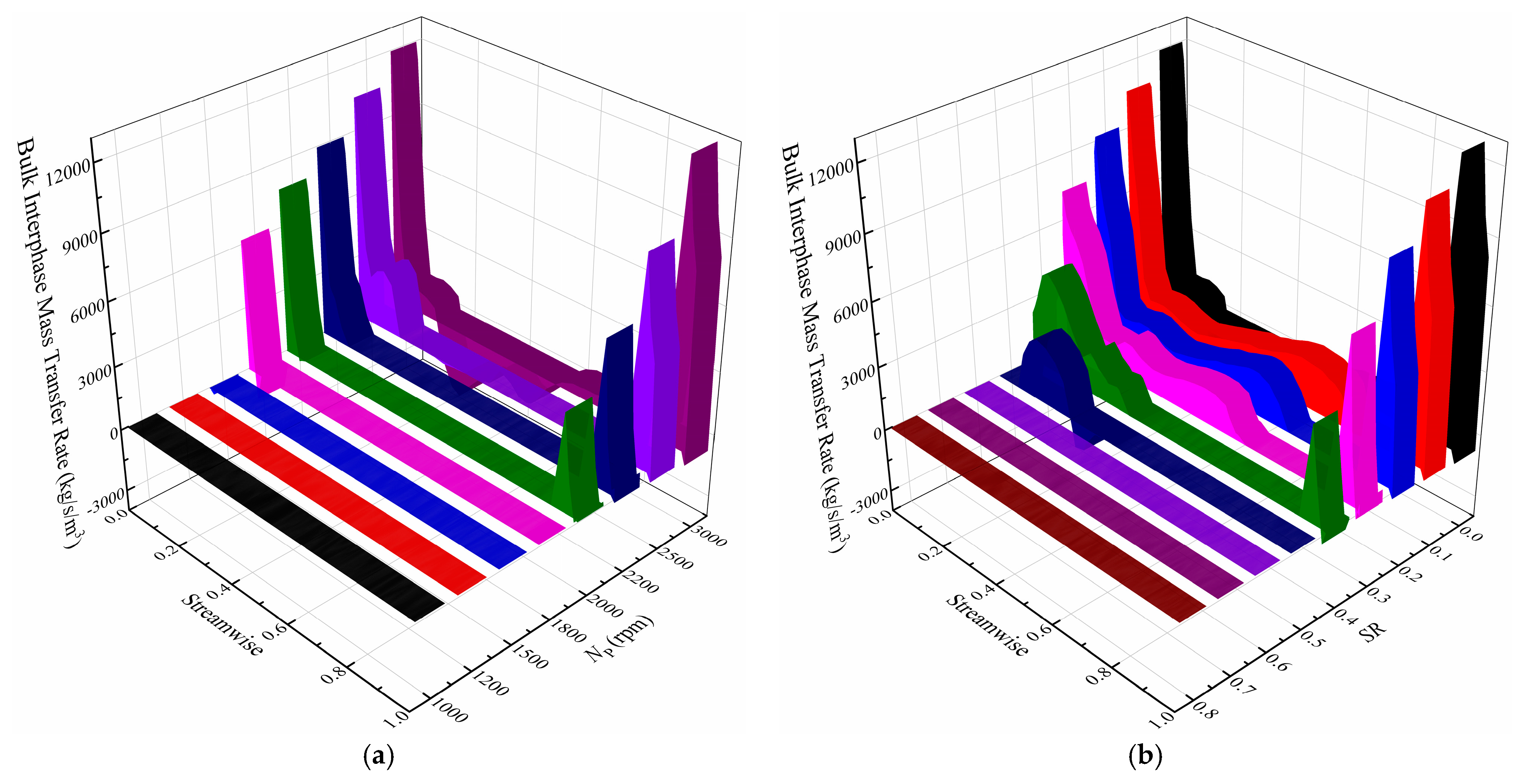 Machines 10 00080 g020