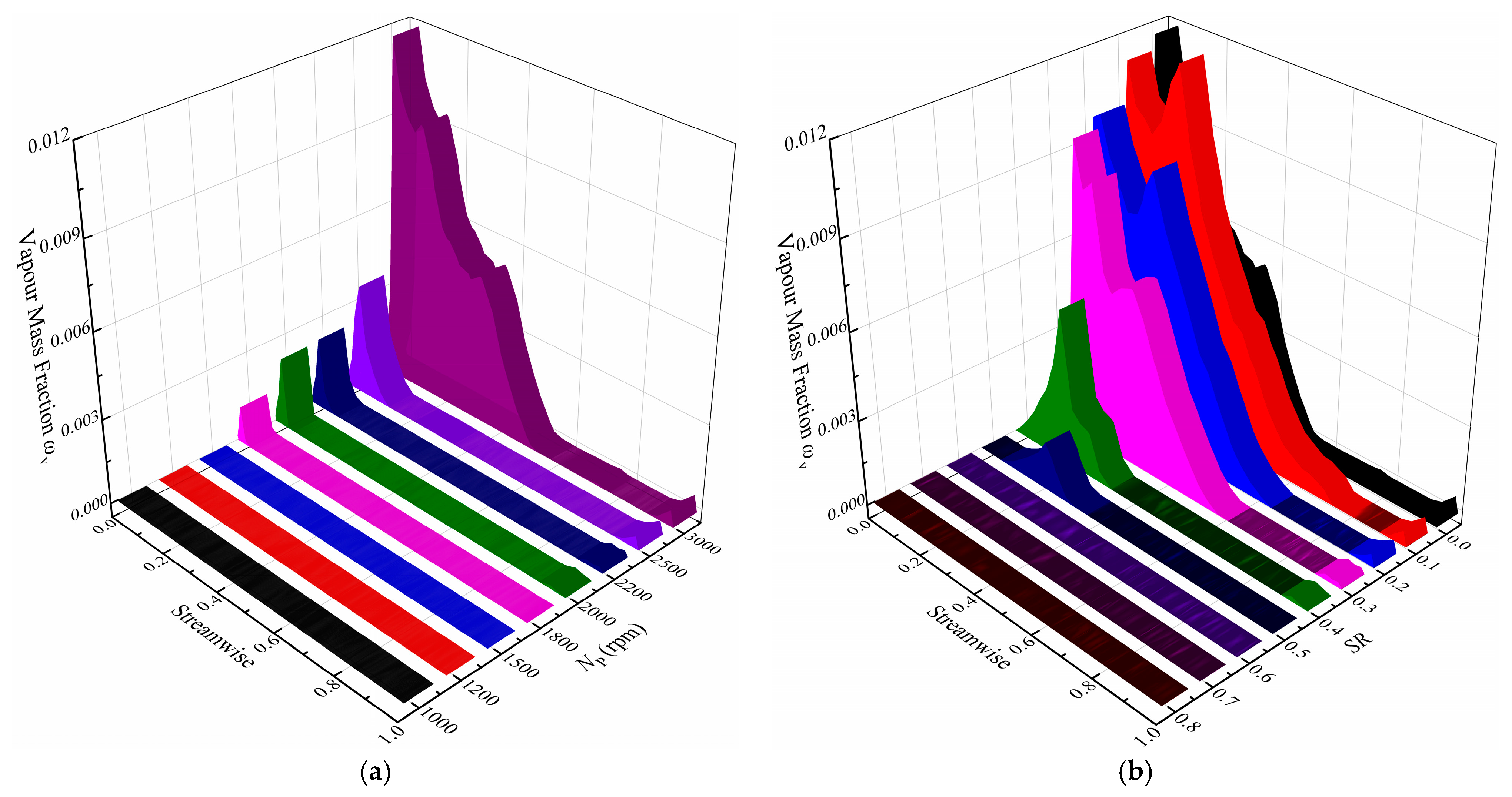 Machines 10 00080 g021