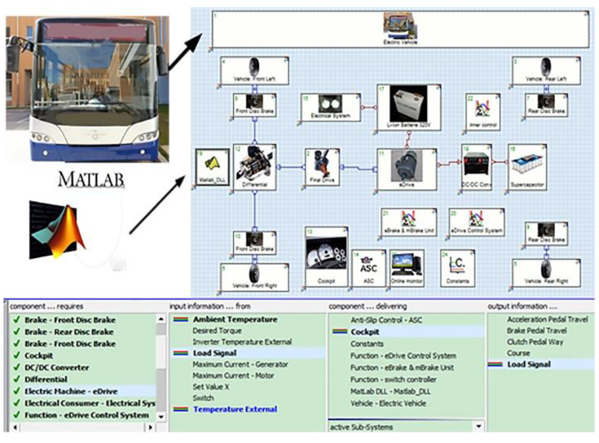 Machines 10 00085 g002