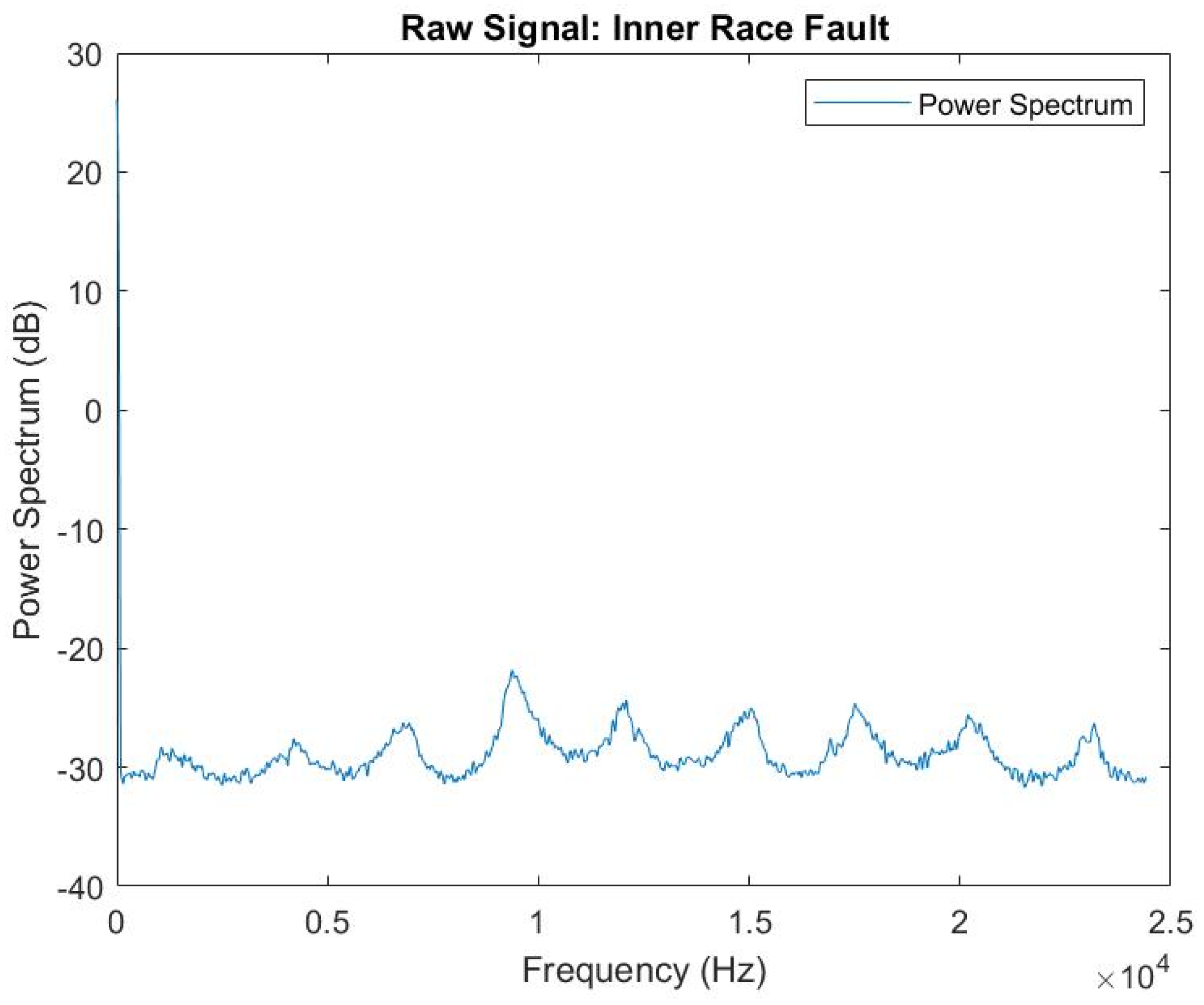 Machines 10 00086 g011