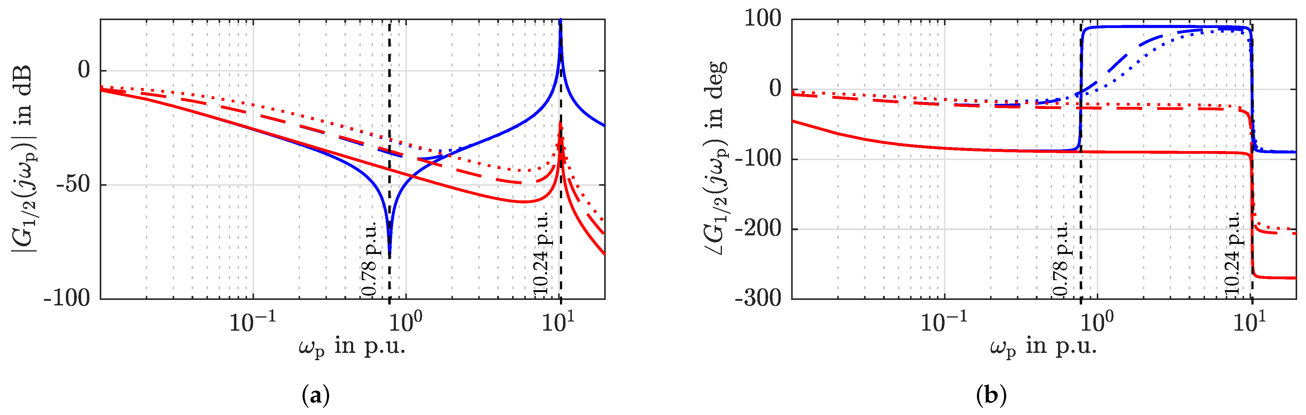 Machines 10 00087 g001