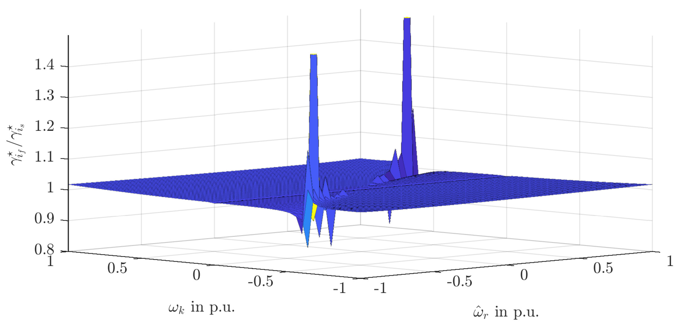 Machines 10 00087 g004
