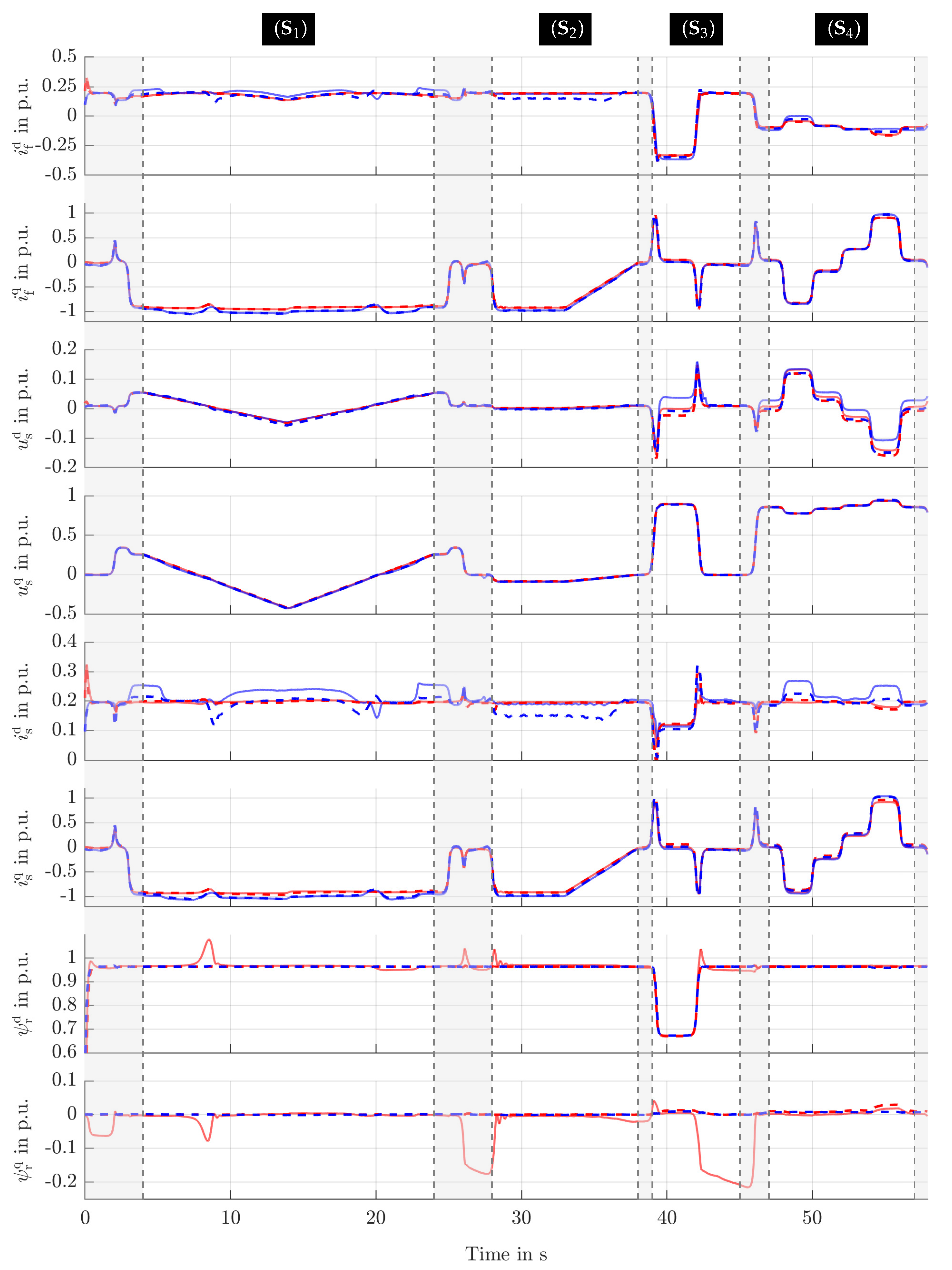 Machines 10 00087 g008