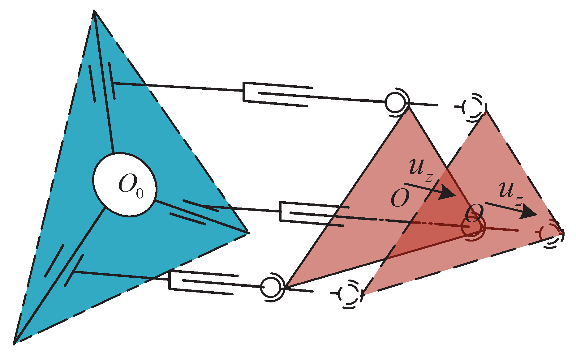 Machines 10 00088 g006