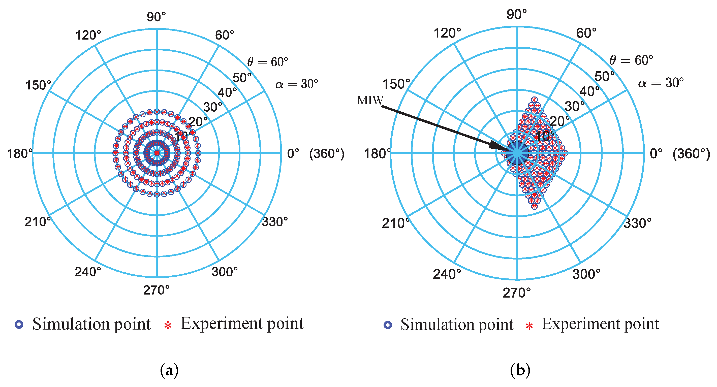 Machines 10 00088 g015